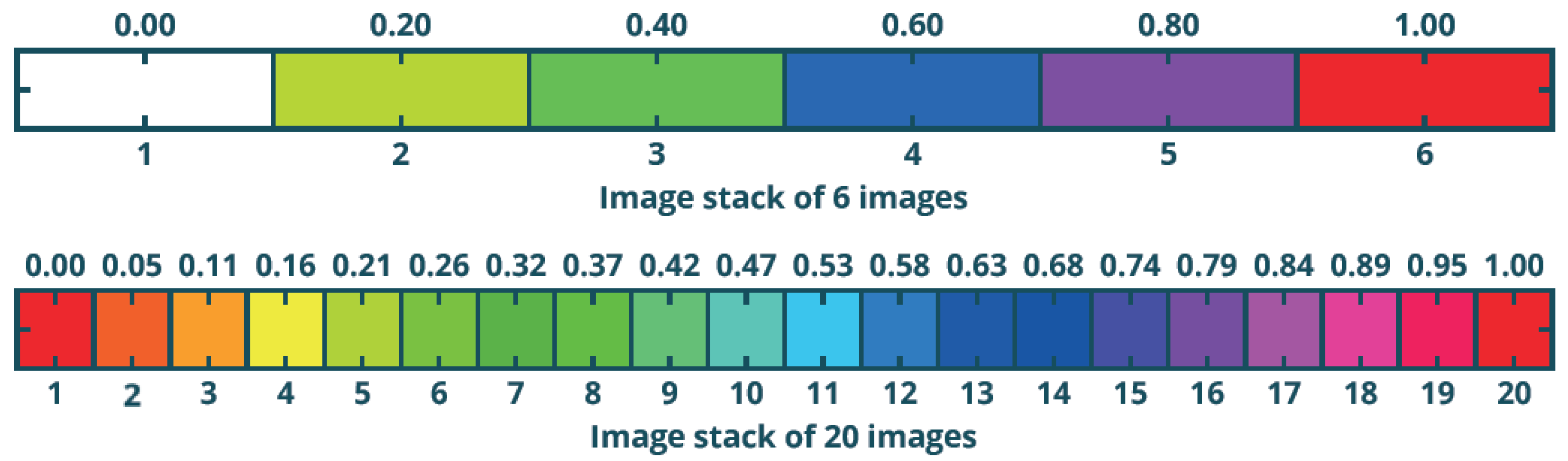 Sensors 23 04922 g002