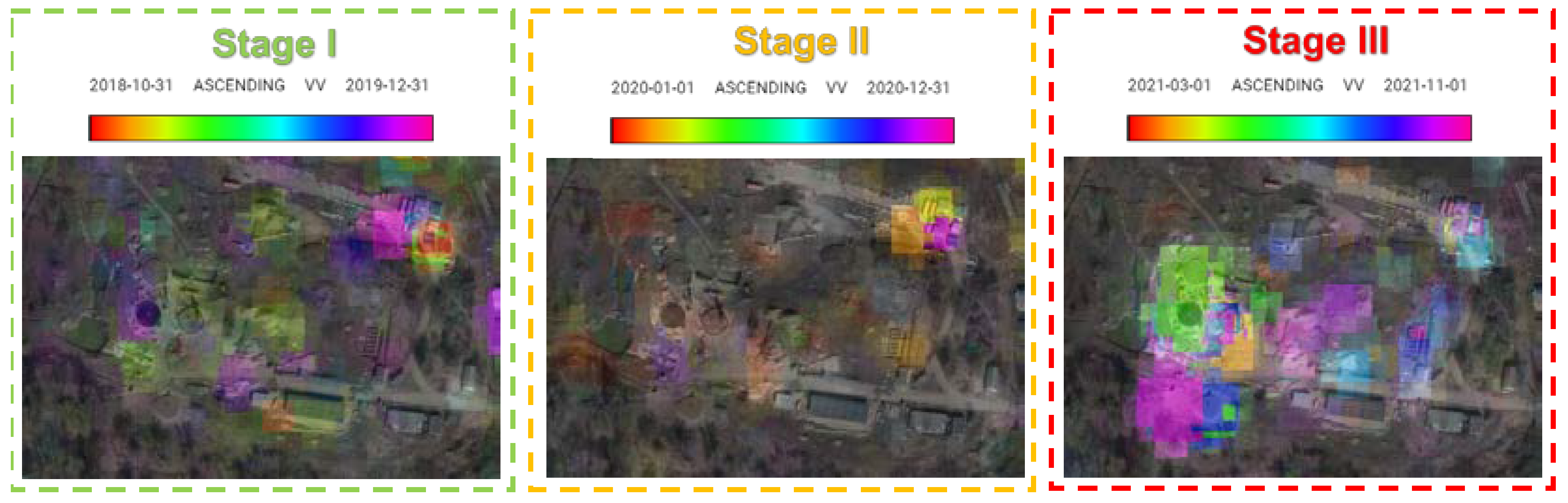 Sensors 23 04922 g008