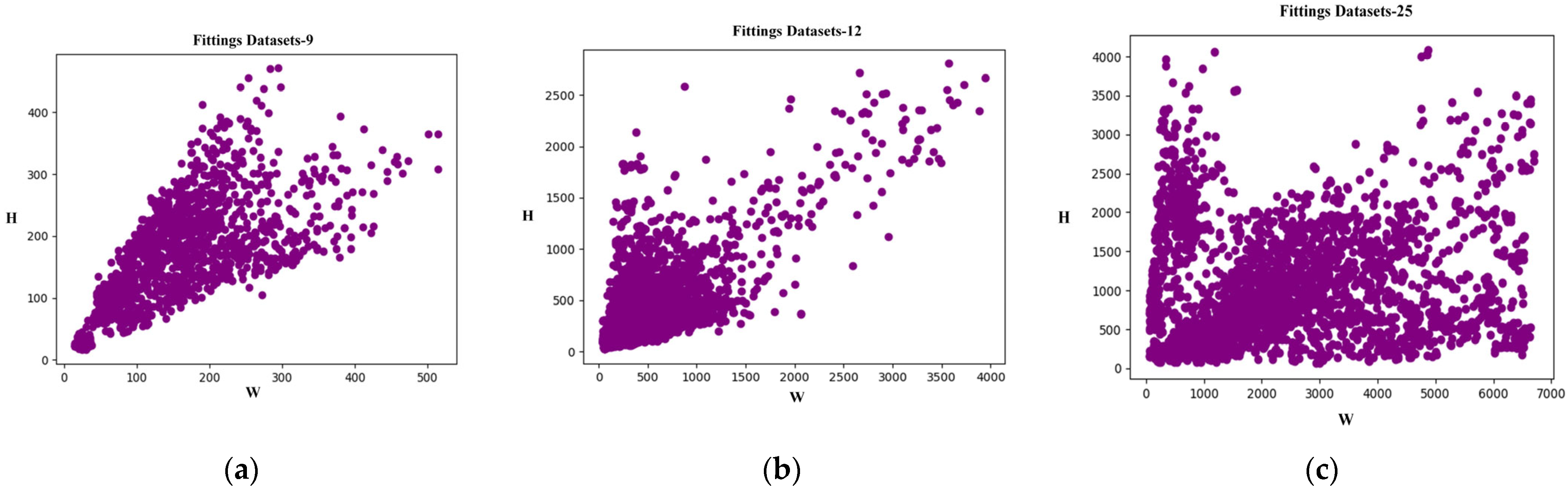 Sensors 23 04923 g003 Sensors 23 04923 g003