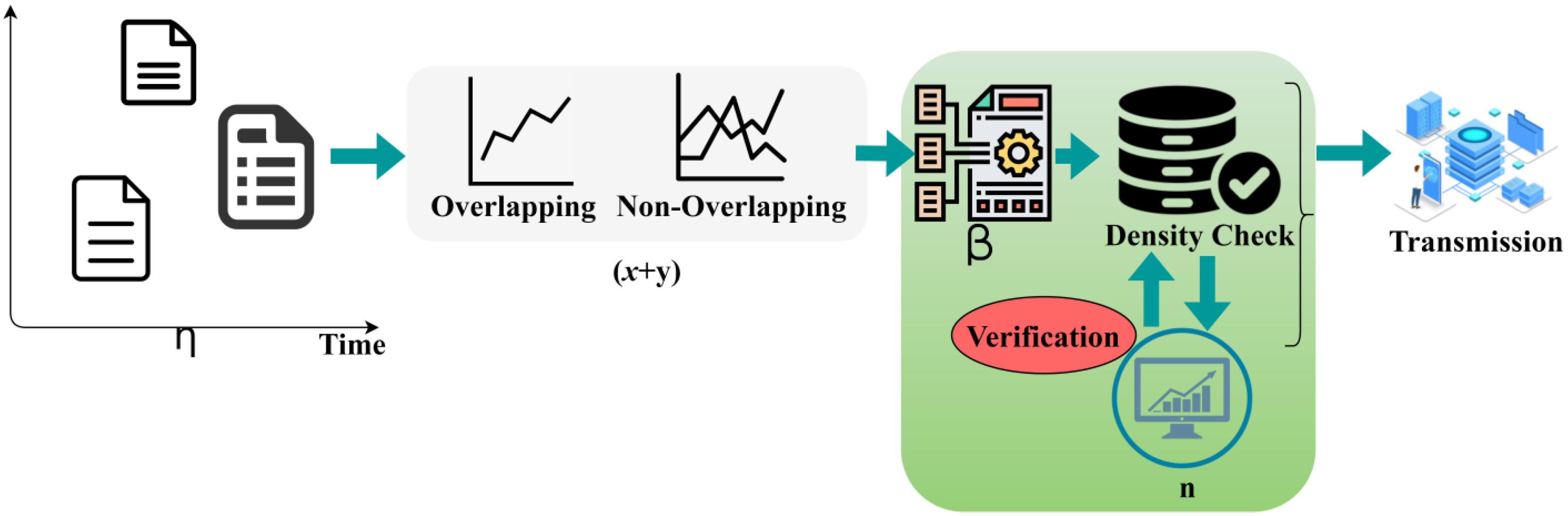 Sensors 23 04924 g002