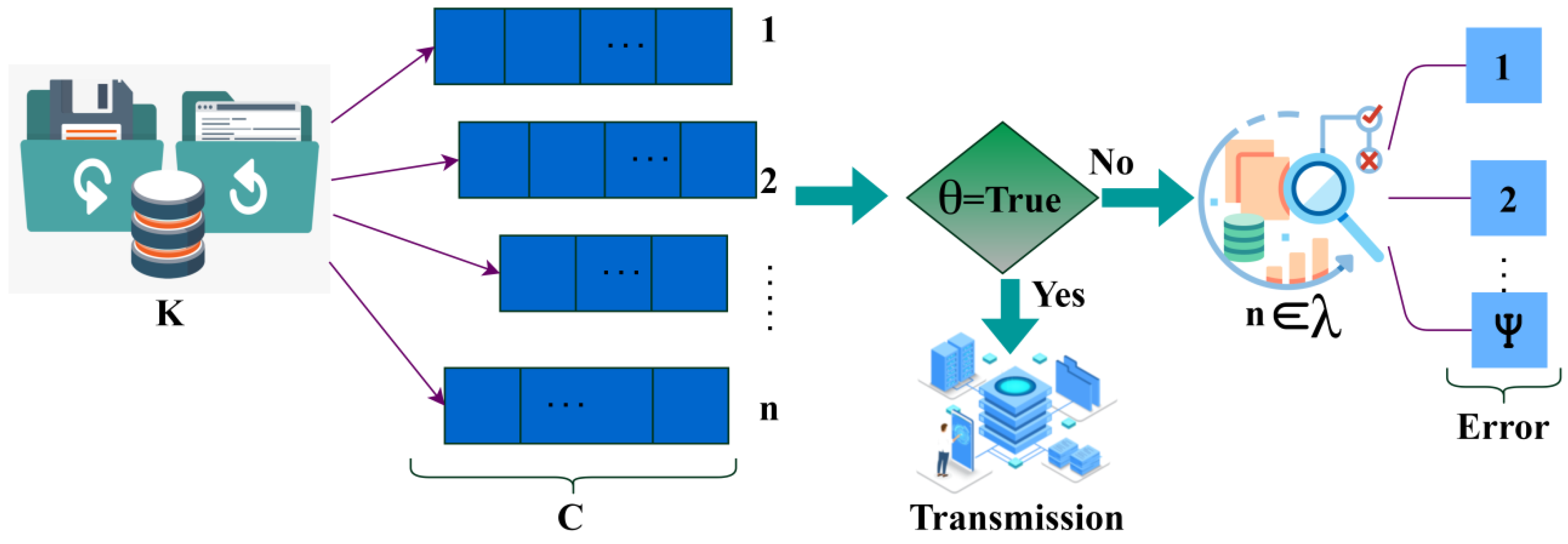 Sensors 23 04924 g004