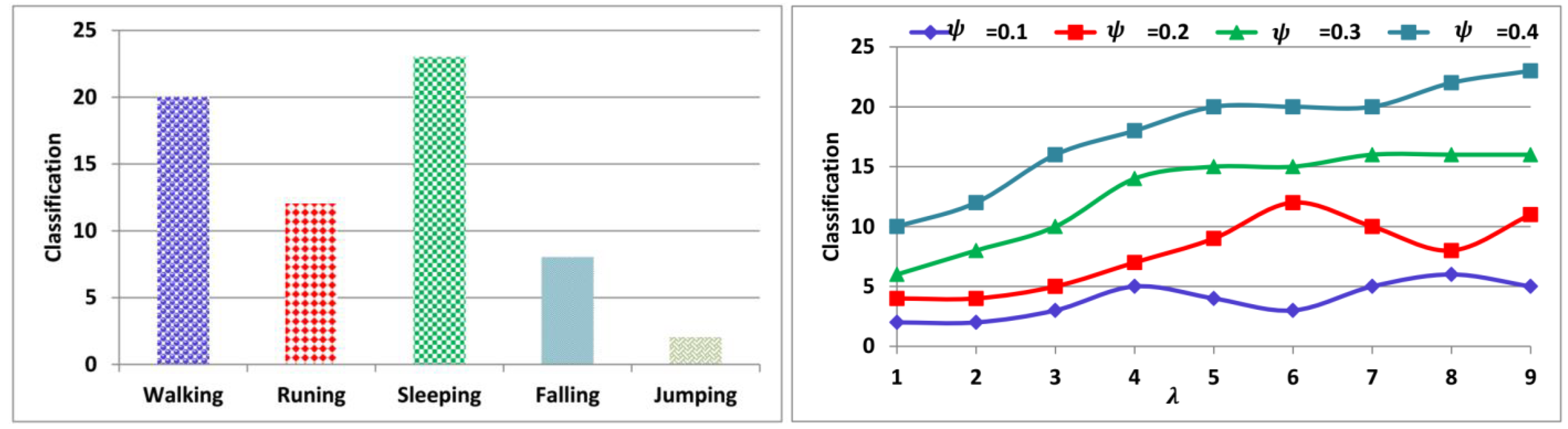 Sensors 23 04924 g006