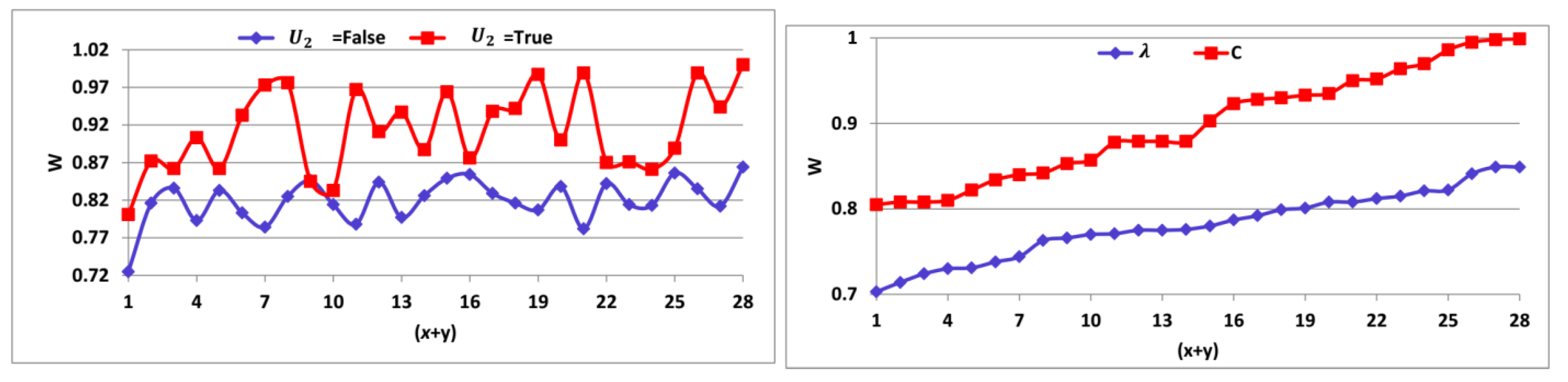 Sensors 23 04924 g007