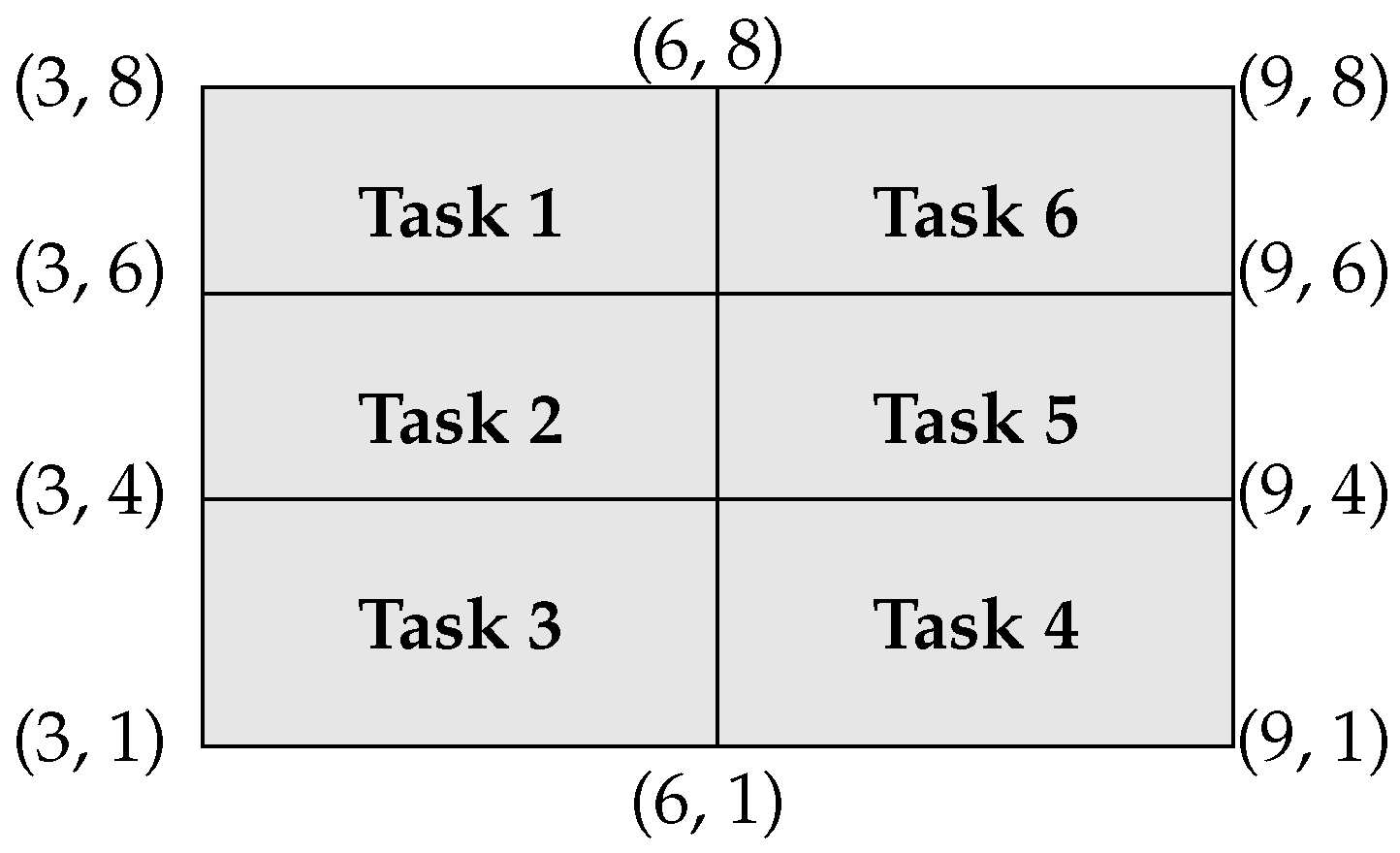 Sensors 23 04928 g003