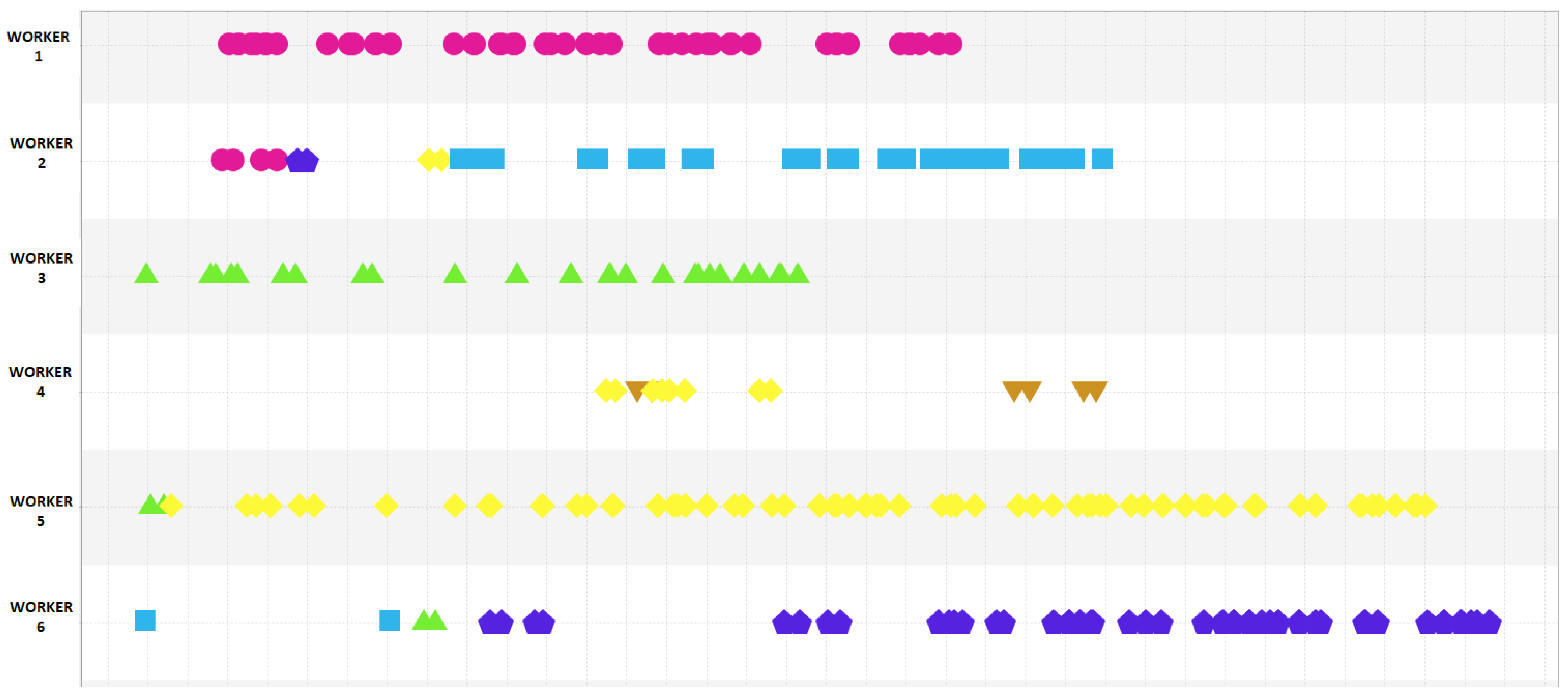 Sensors 23 04928 g006