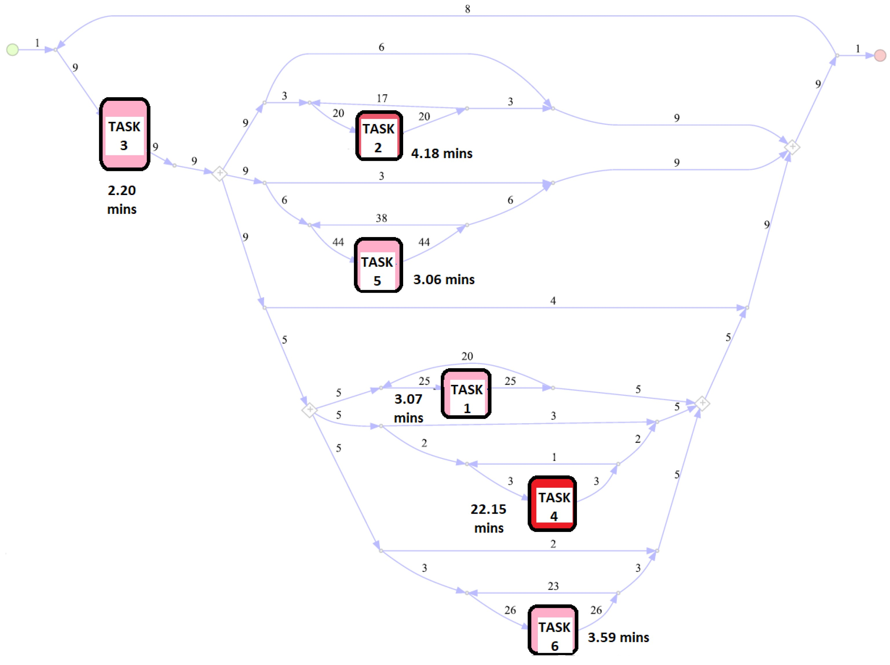Sensors 23 04928 g007