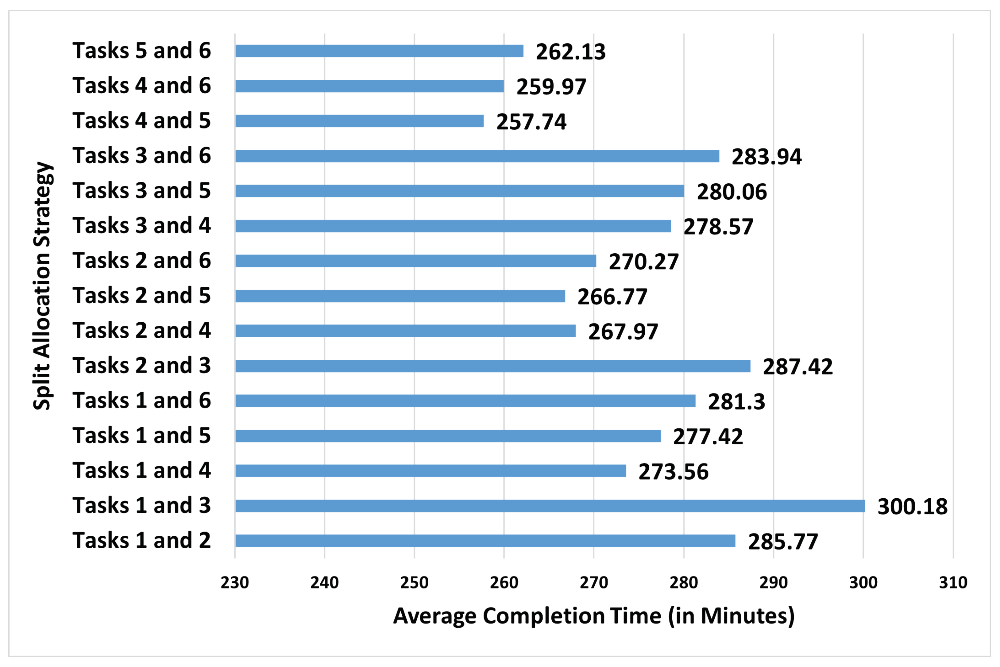 Sensors 23 04928 g011