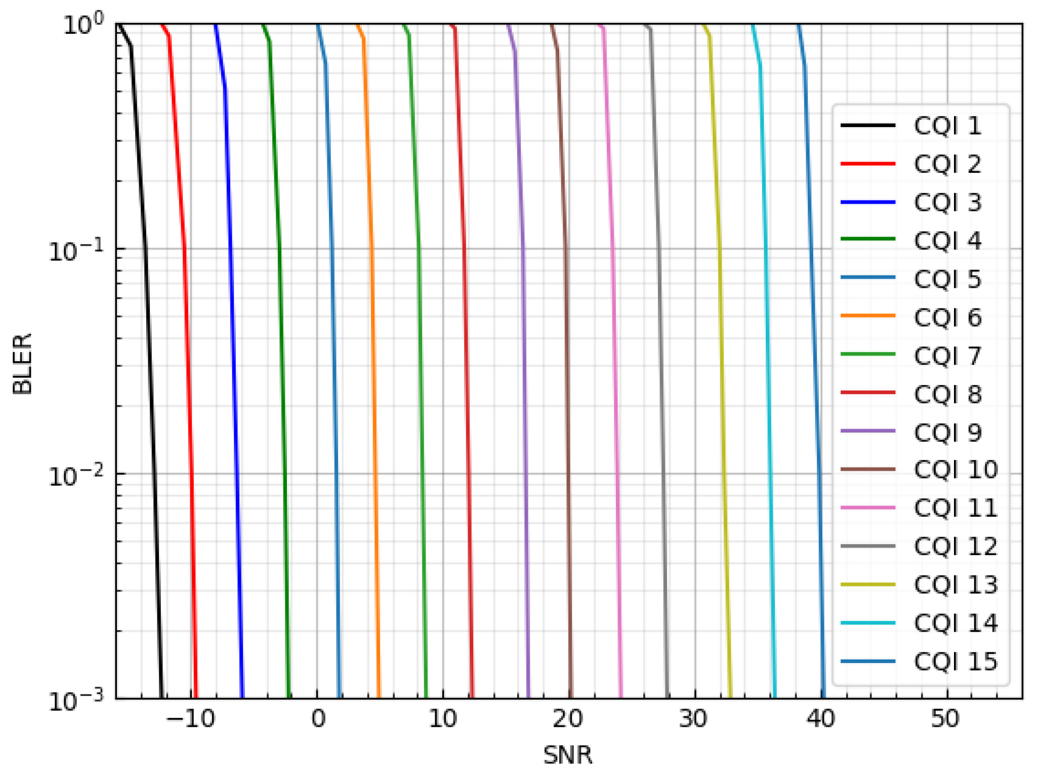 Sensors 23 04929 g001