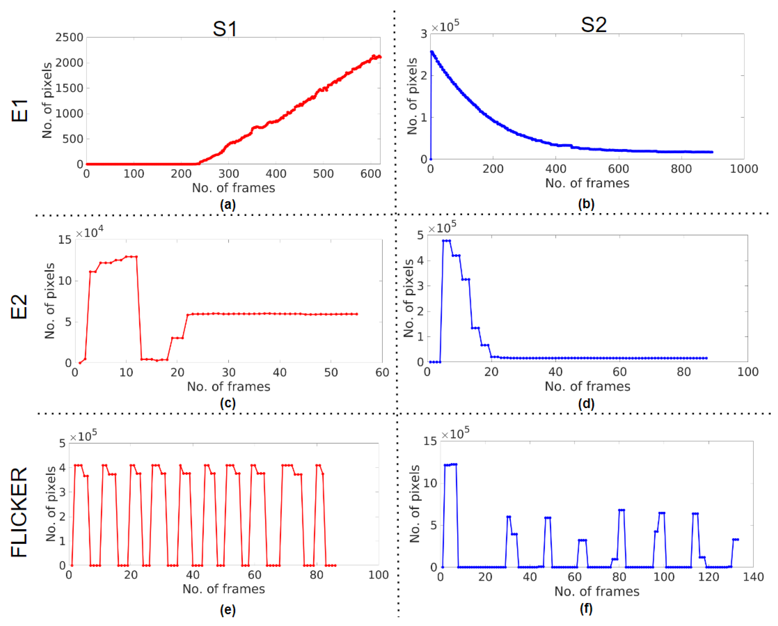 Sensors 23 04932 g009 Sensors 23 04932 g009