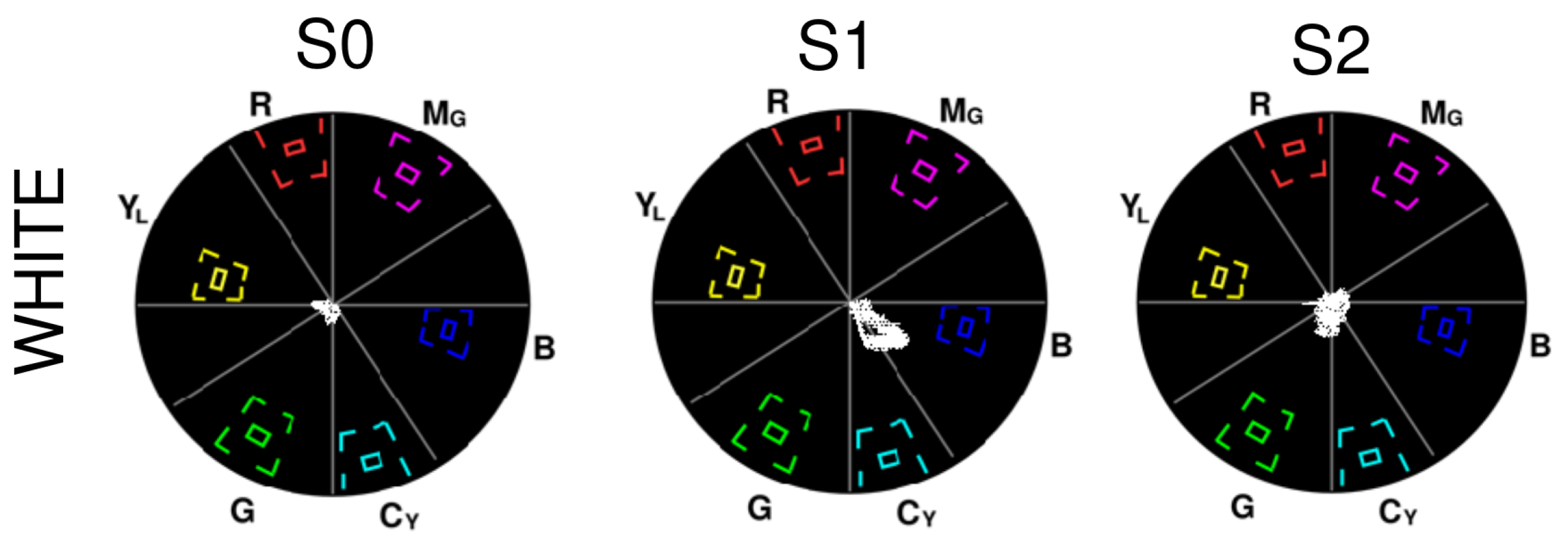 Sensors 23 04932 g010 Sensors 23 04932 g010