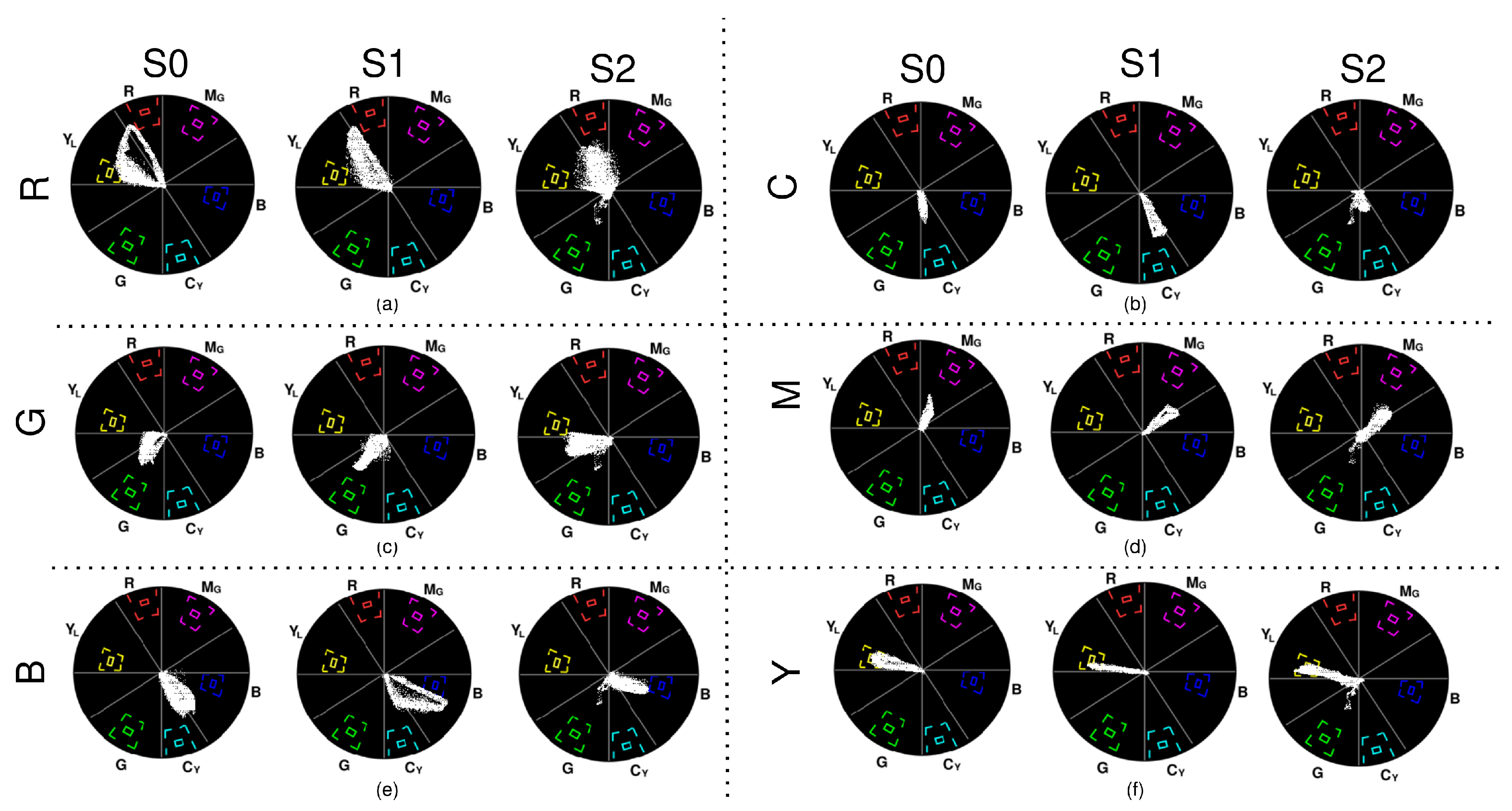 Sensors 23 04932 g011 Sensors 23 04932 g011
