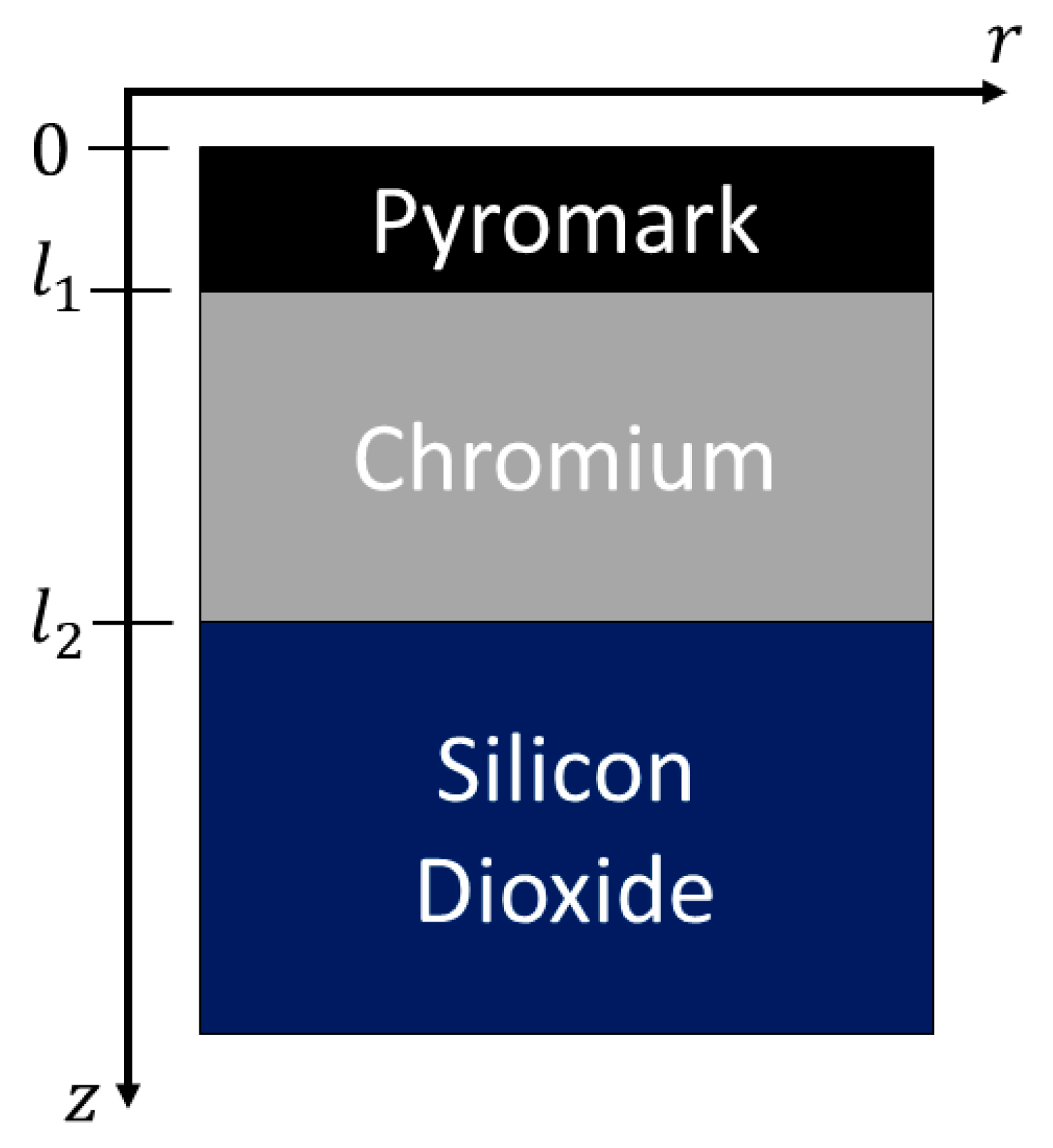 Sensors 23 04935 g002