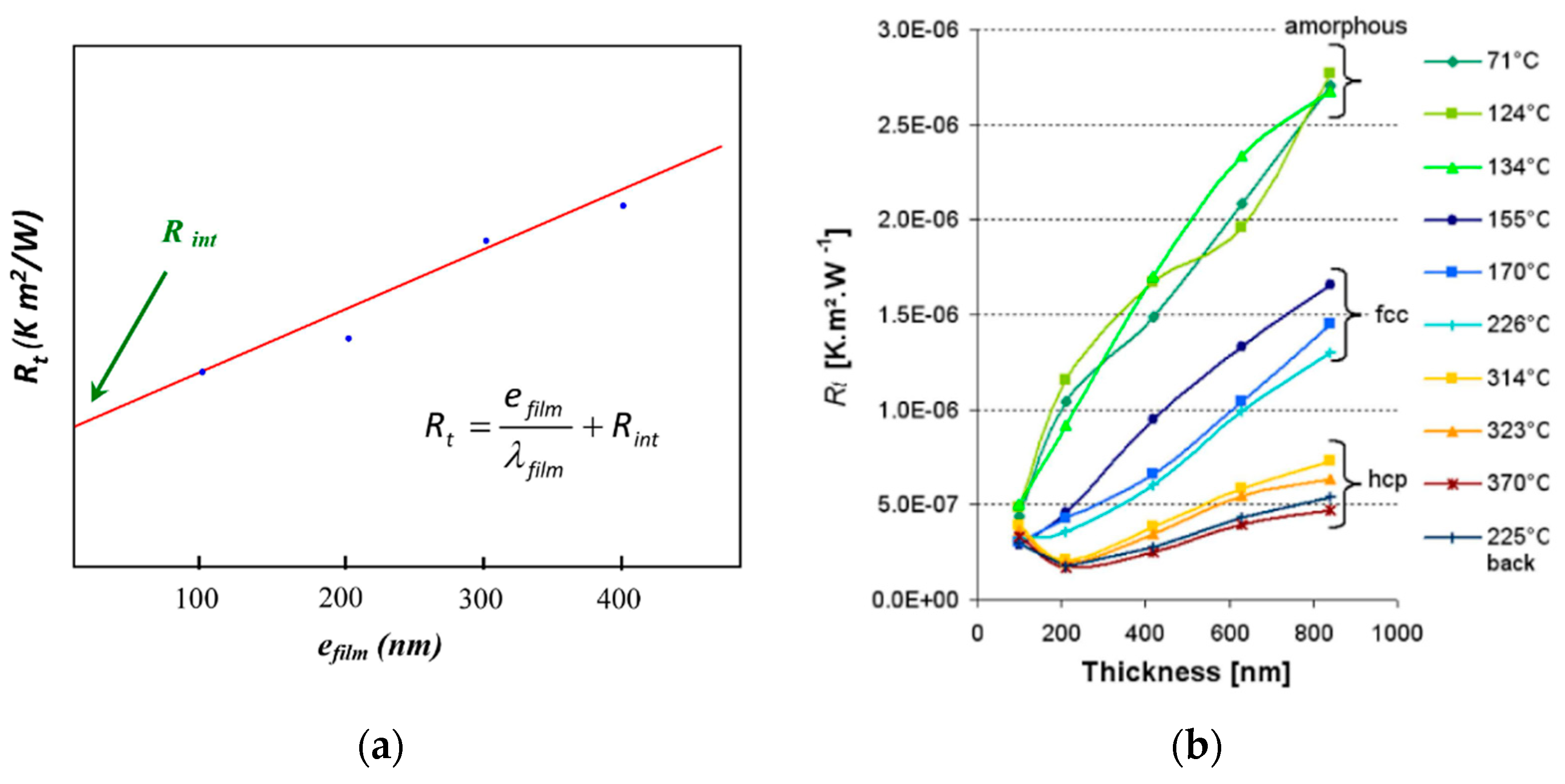 Sensors 23 04935 g007
