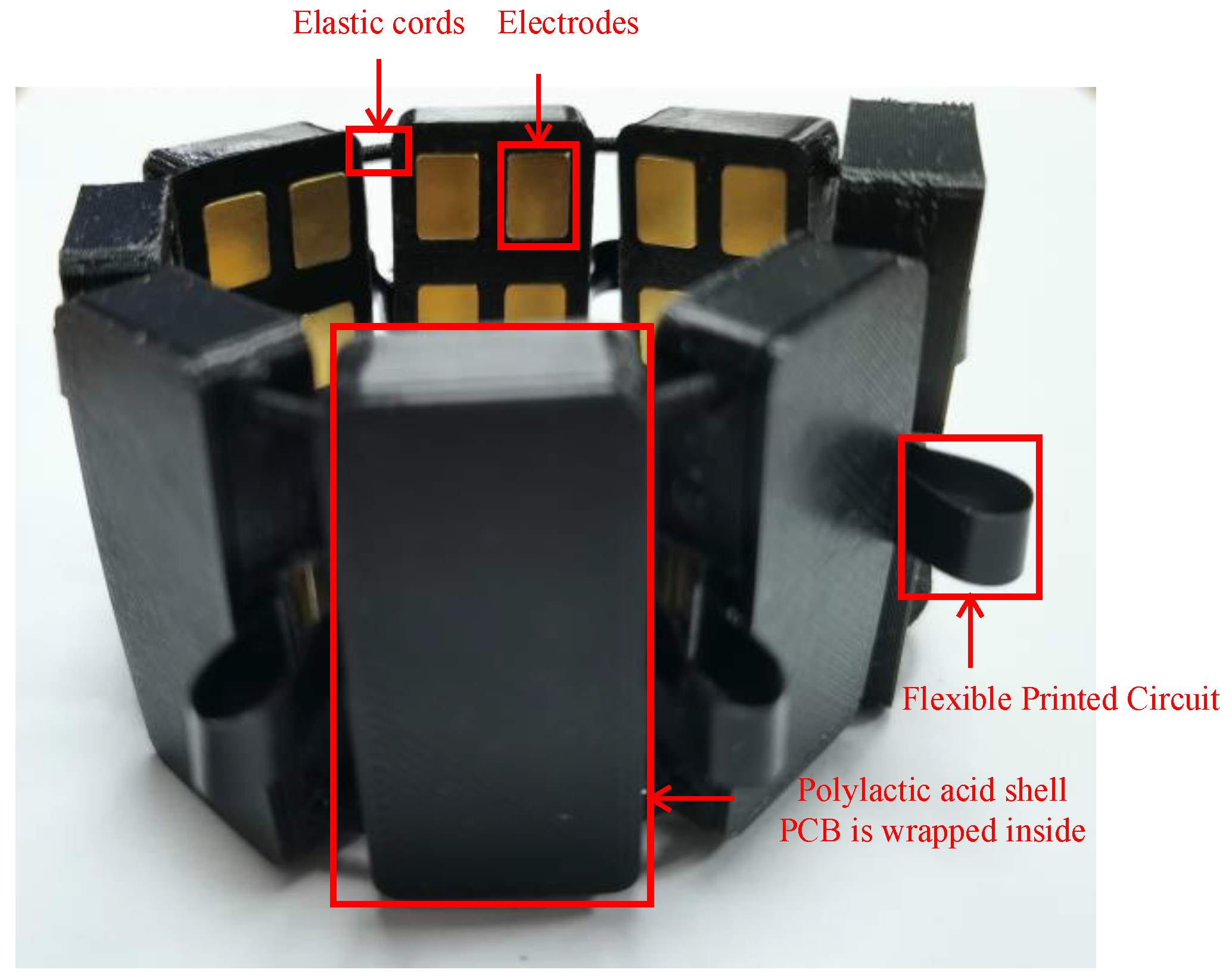 Sensors 23 04940 g001