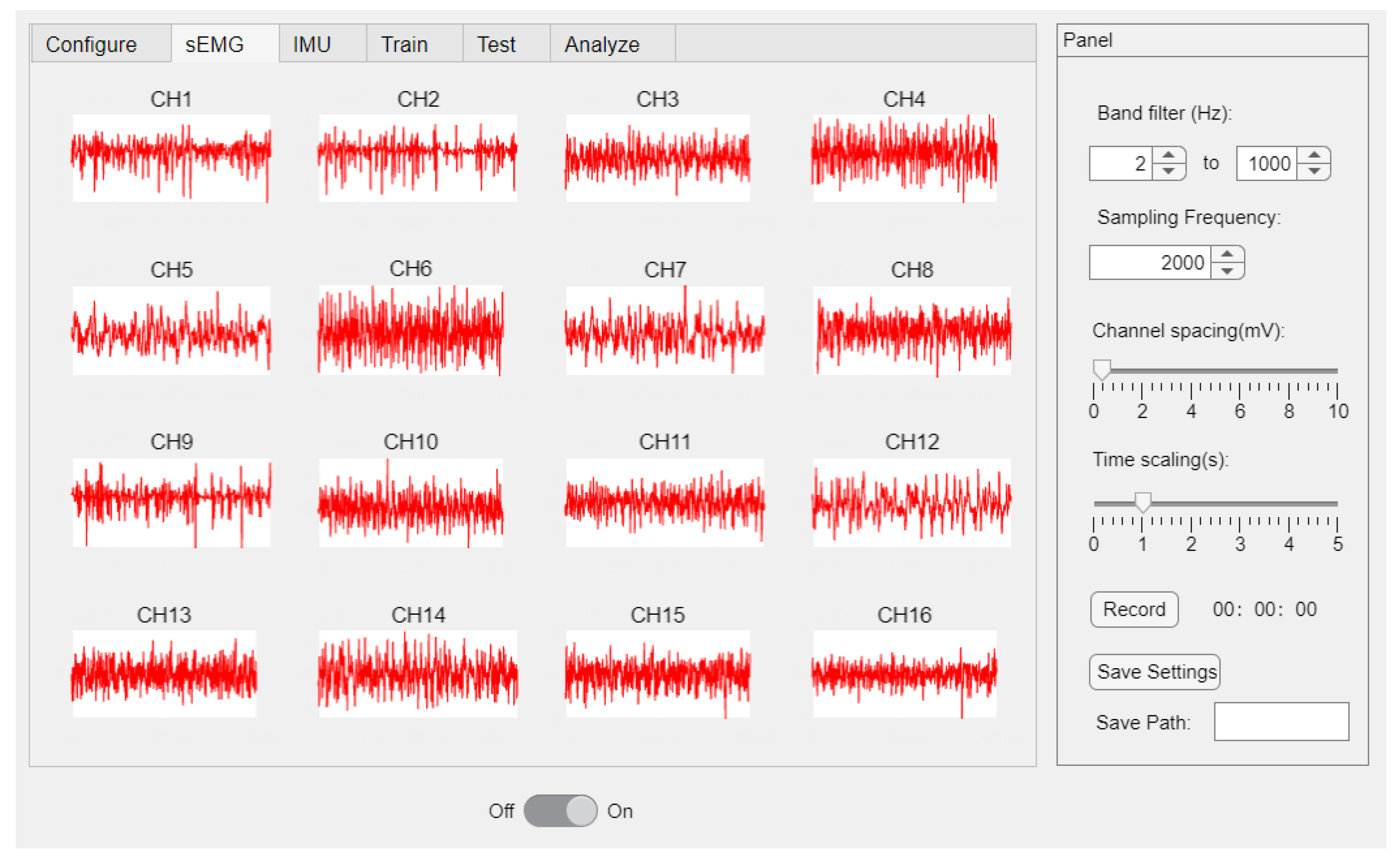 Sensors 23 04940 g002