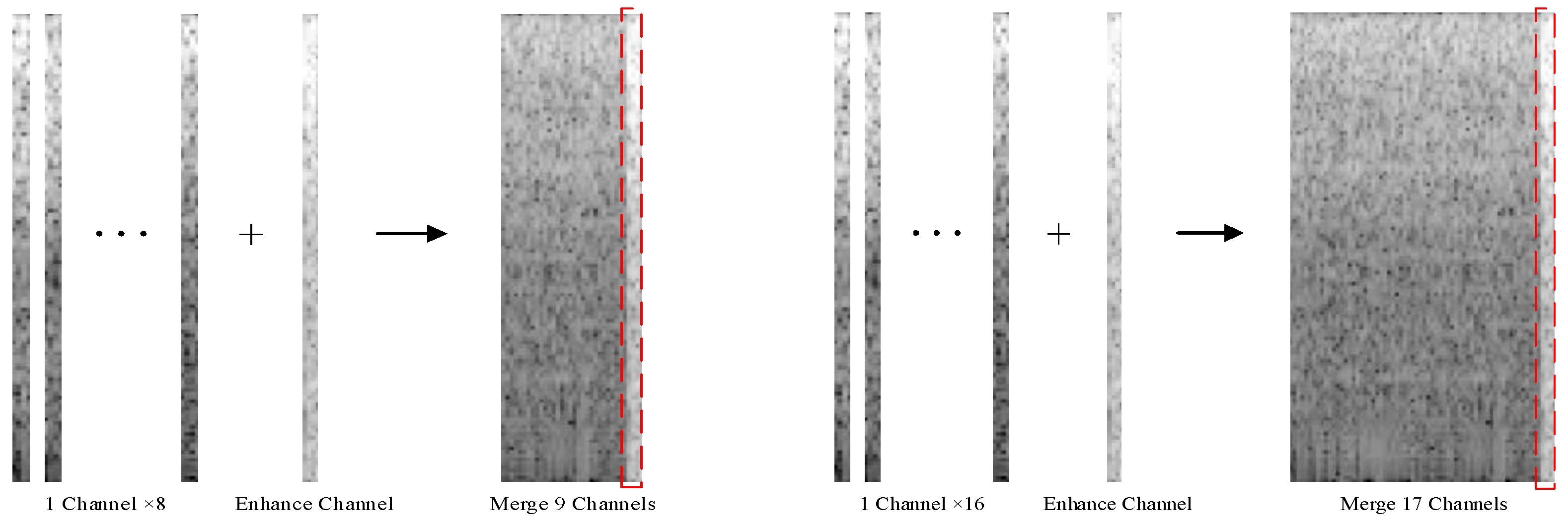 Sensors 23 04940 g009