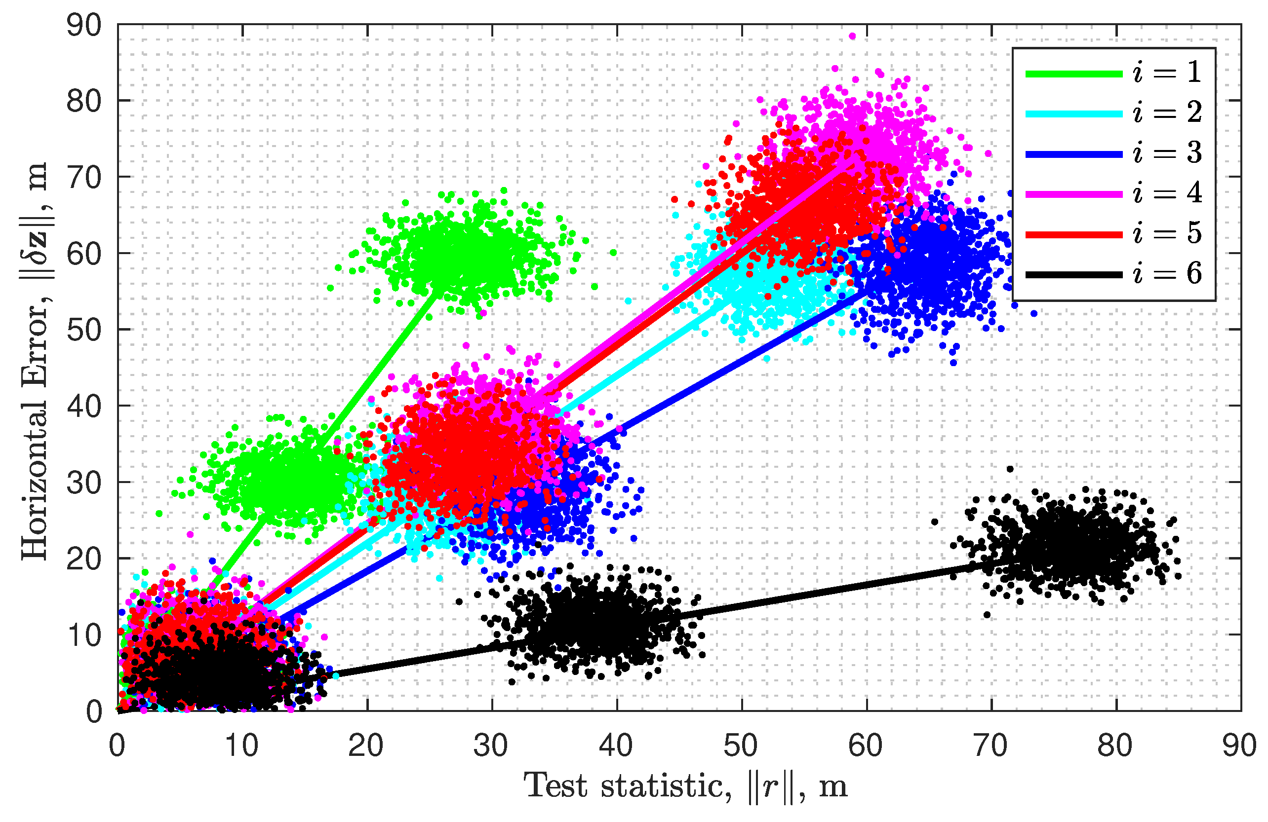 Sensors 23 04947 g001