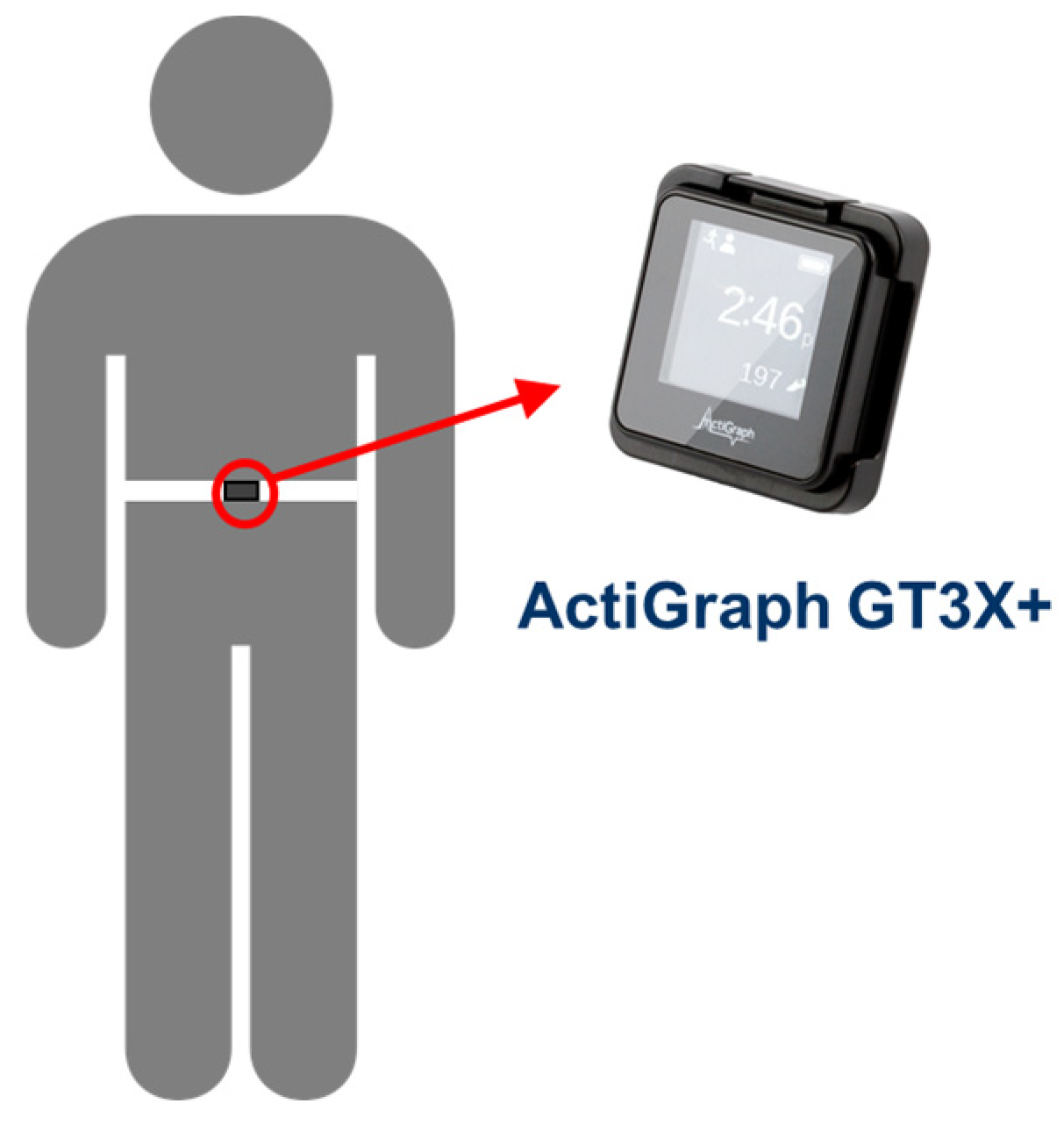 Sensors 23 04949 g001