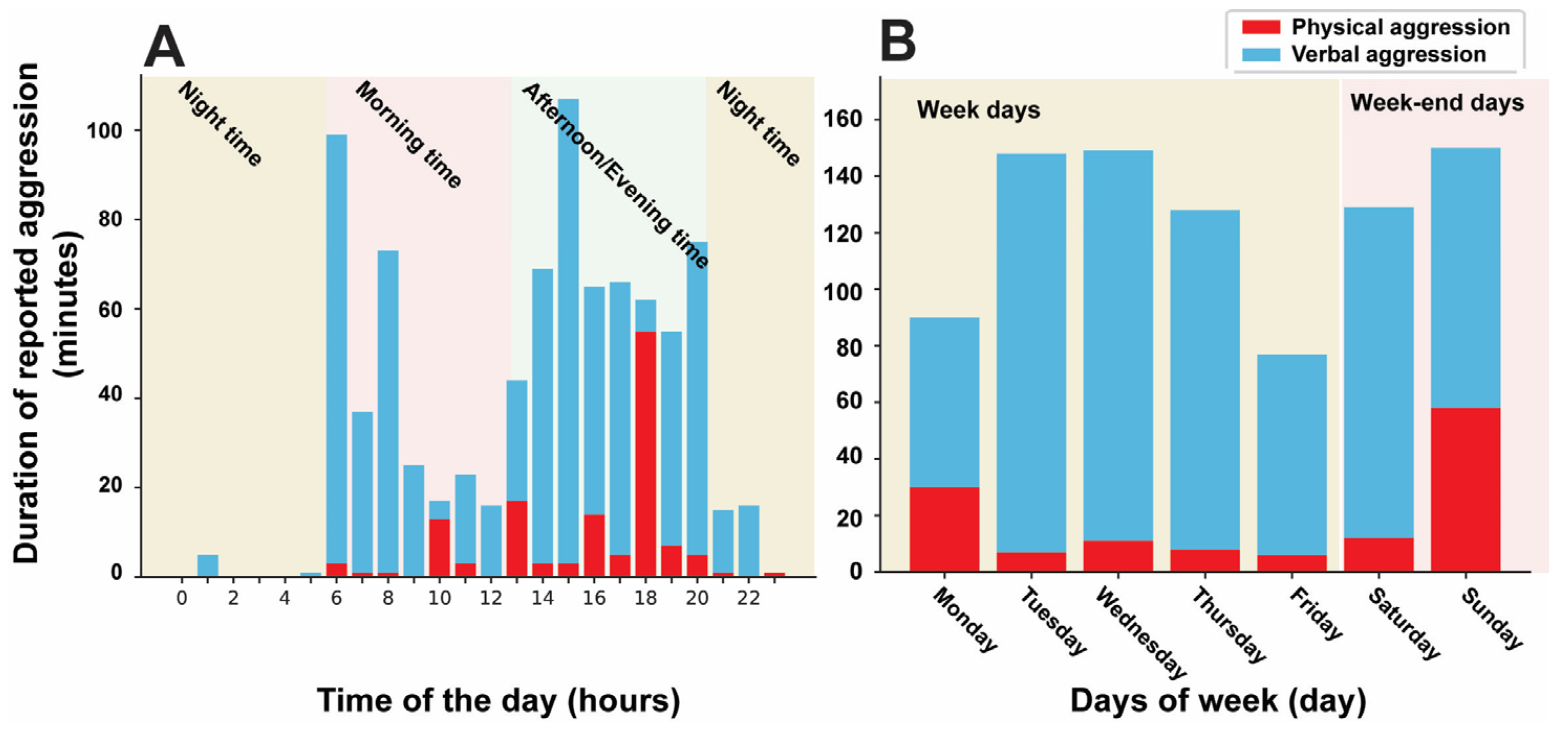 Sensors 23 04949 g004