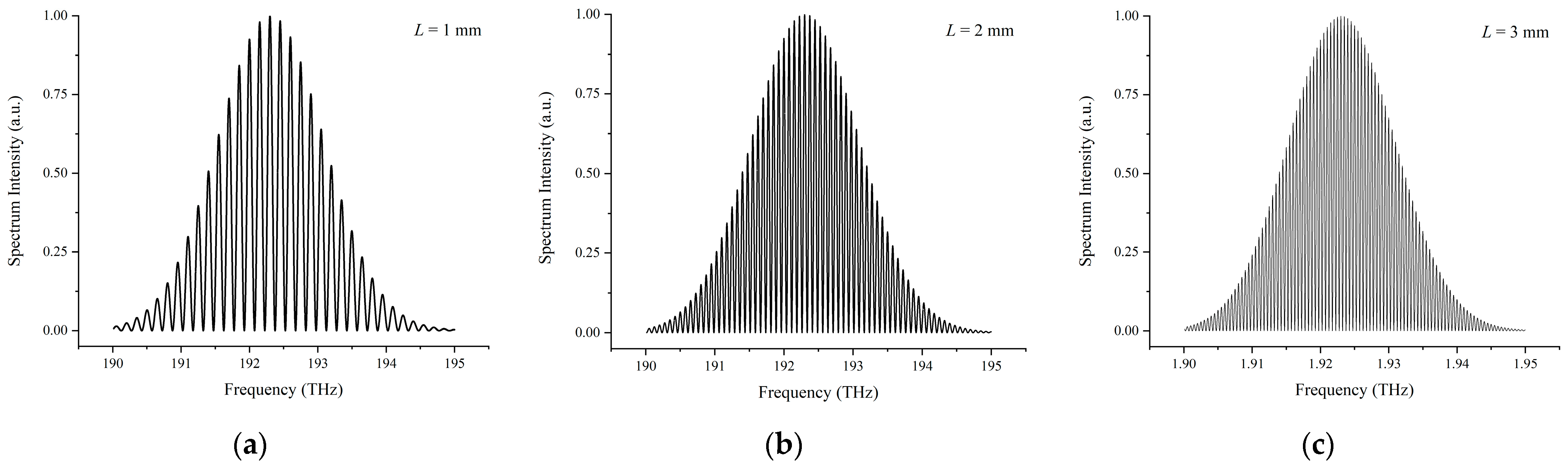 Sensors 23 04953 g002