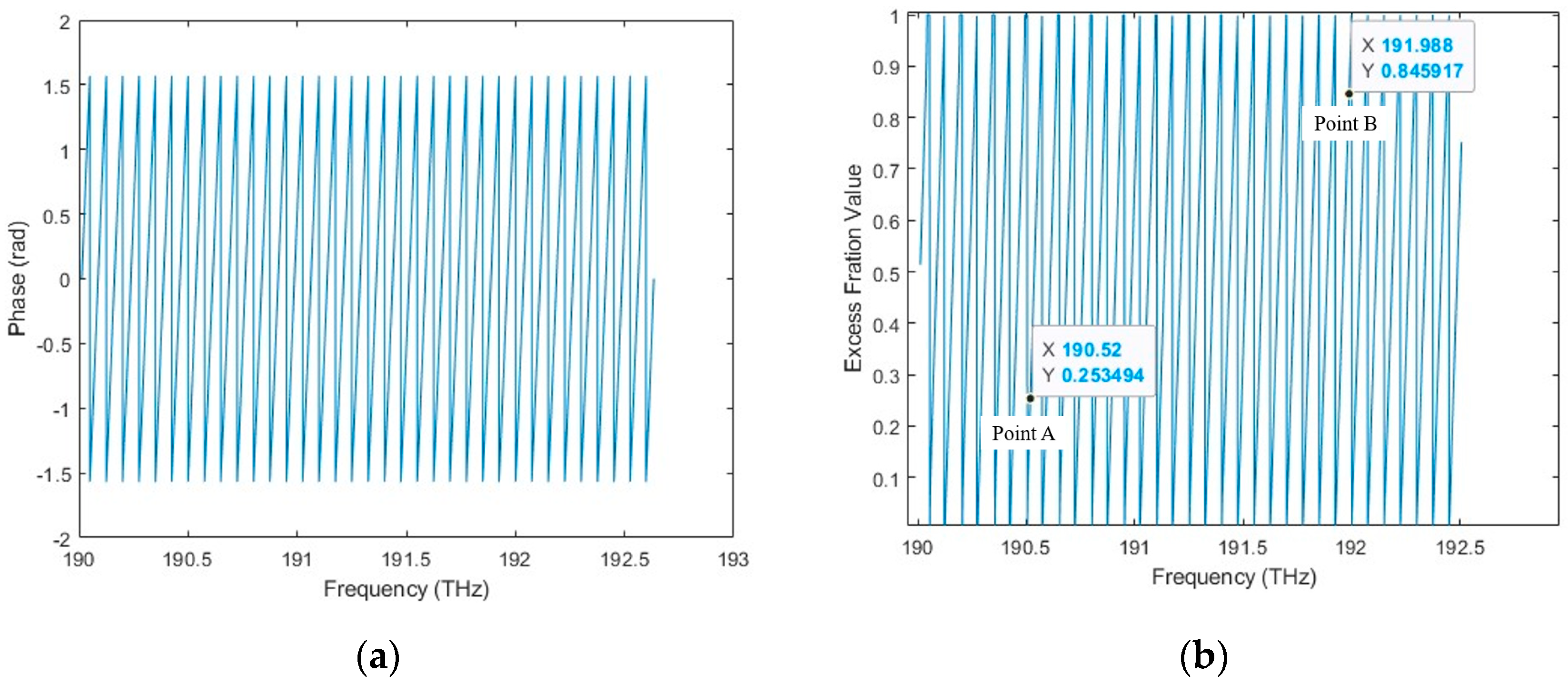 Sensors 23 04953 g007