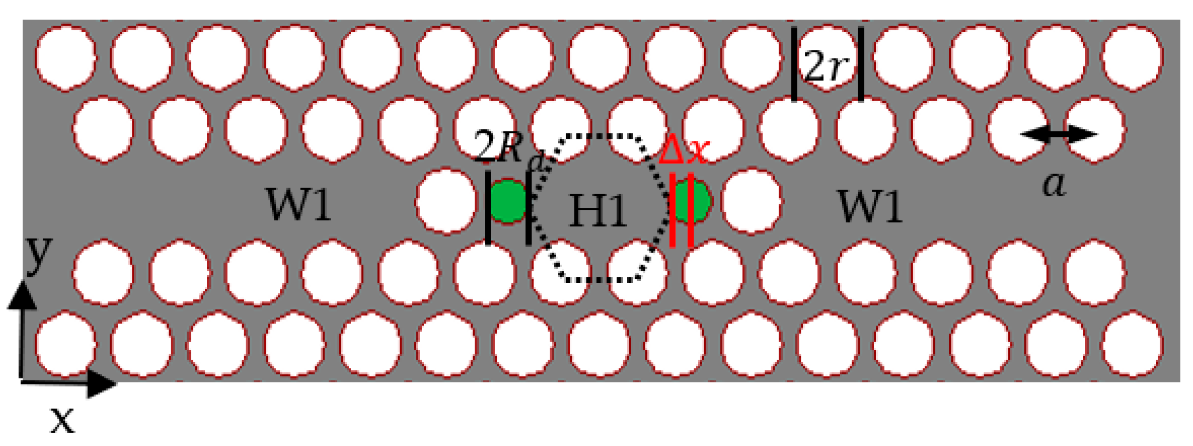 Sensors 23 04958 g001