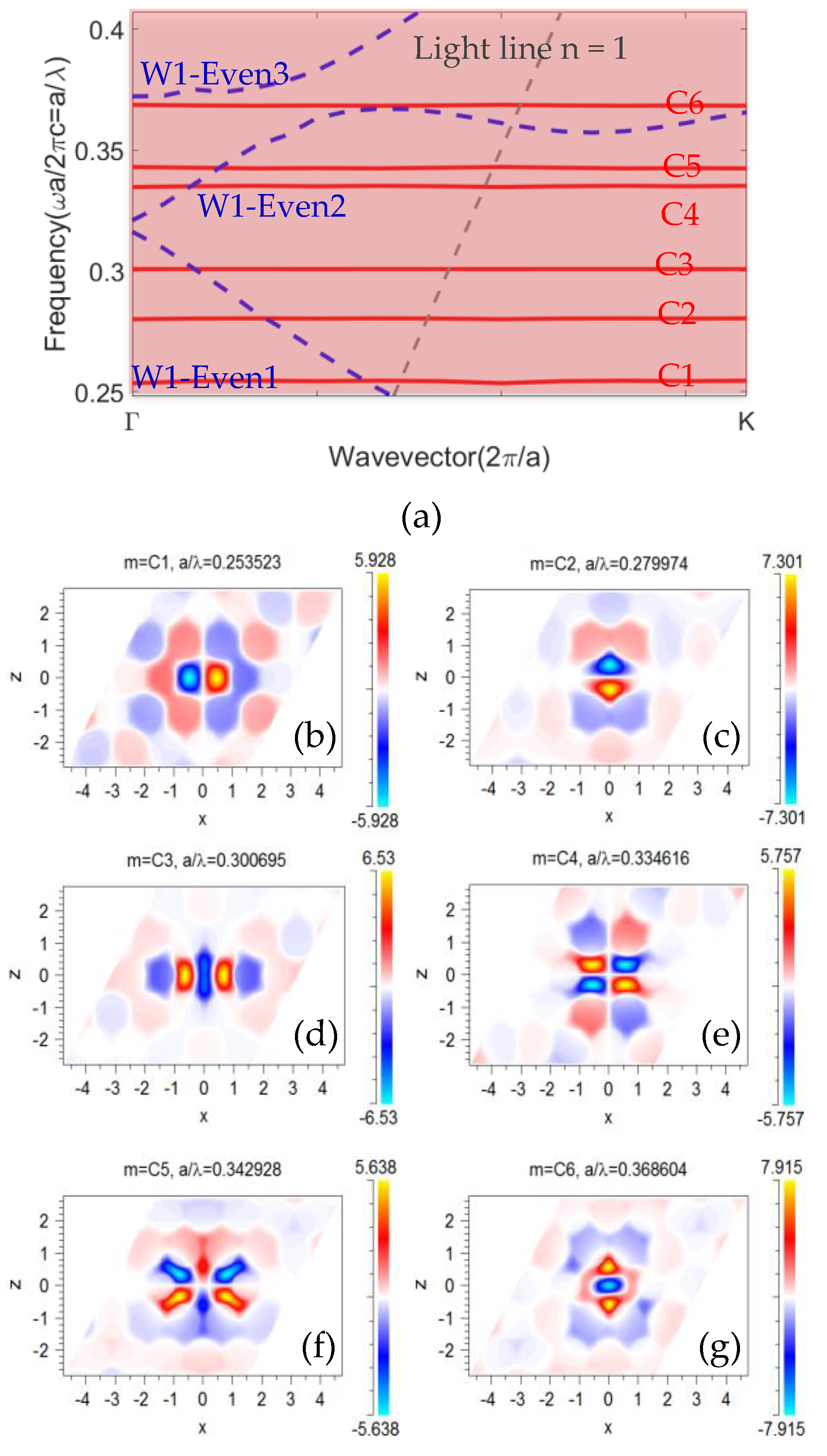 Sensors 23 04958 g006