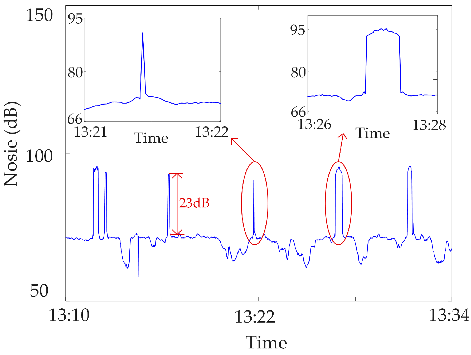 Sensors 23 04959 g002 Sensors 23 04959 g002