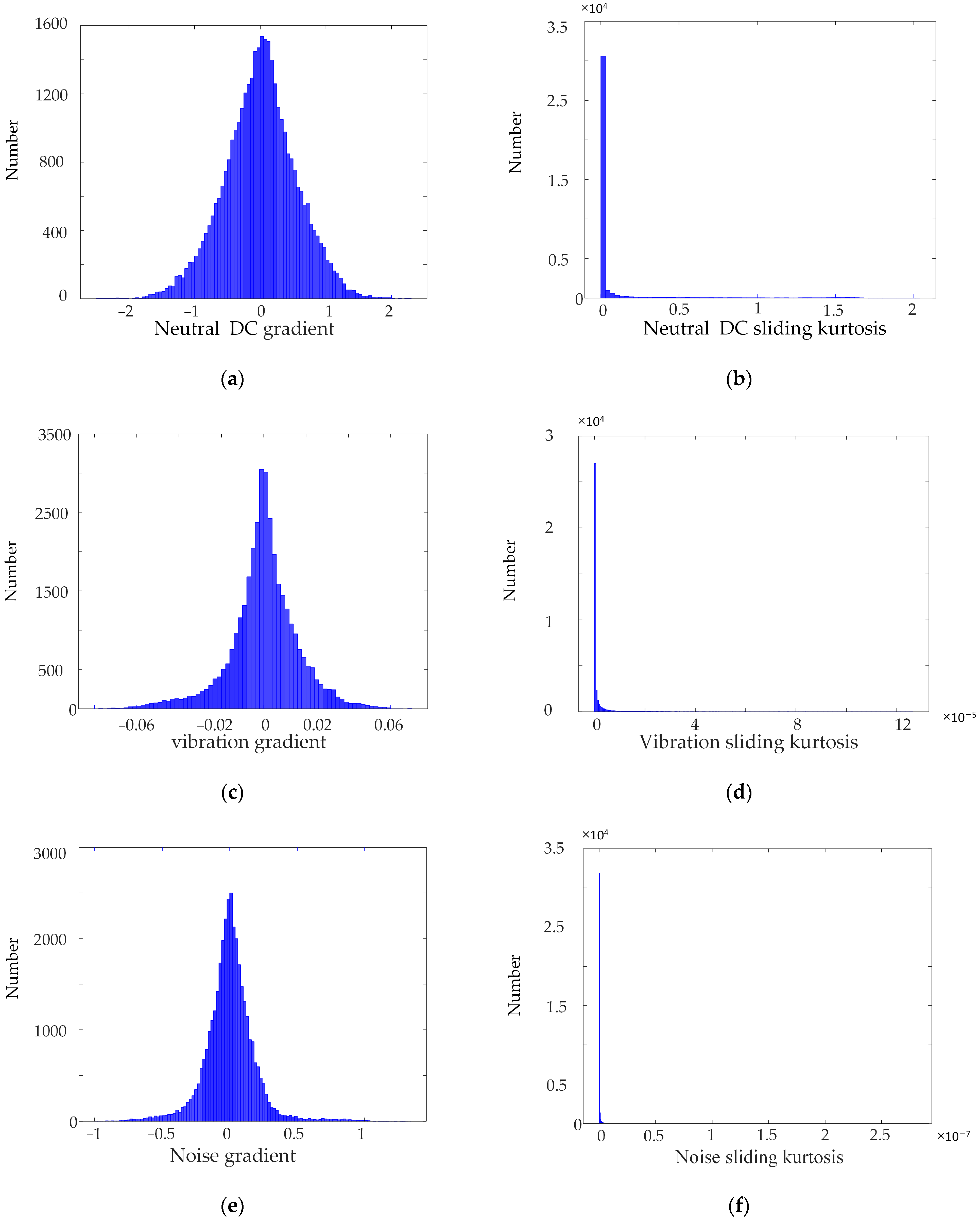 Sensors 23 04959 g006 Sensors 23 04959 g006