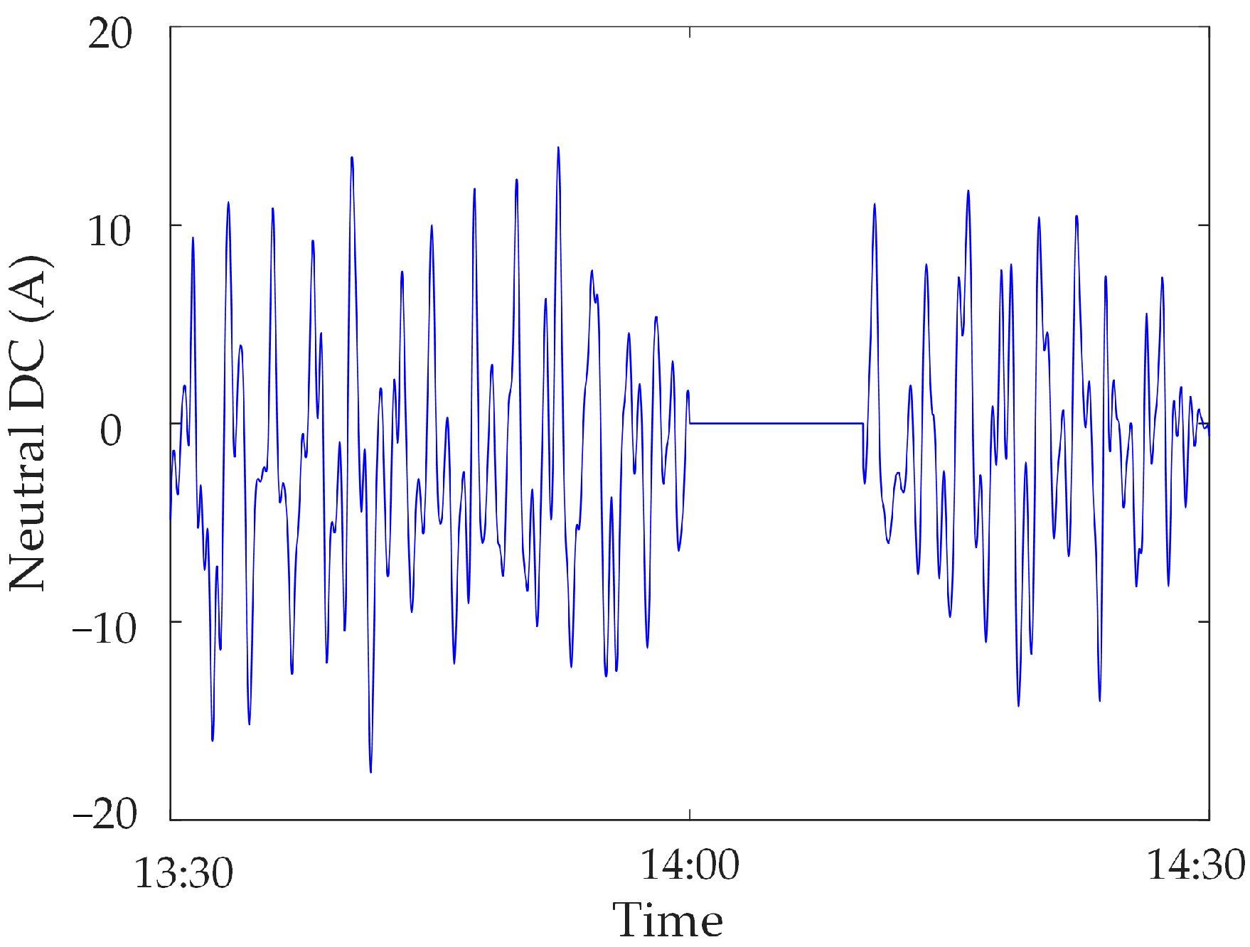 Sensors 23 04959 g014 Sensors 23 04959 g014