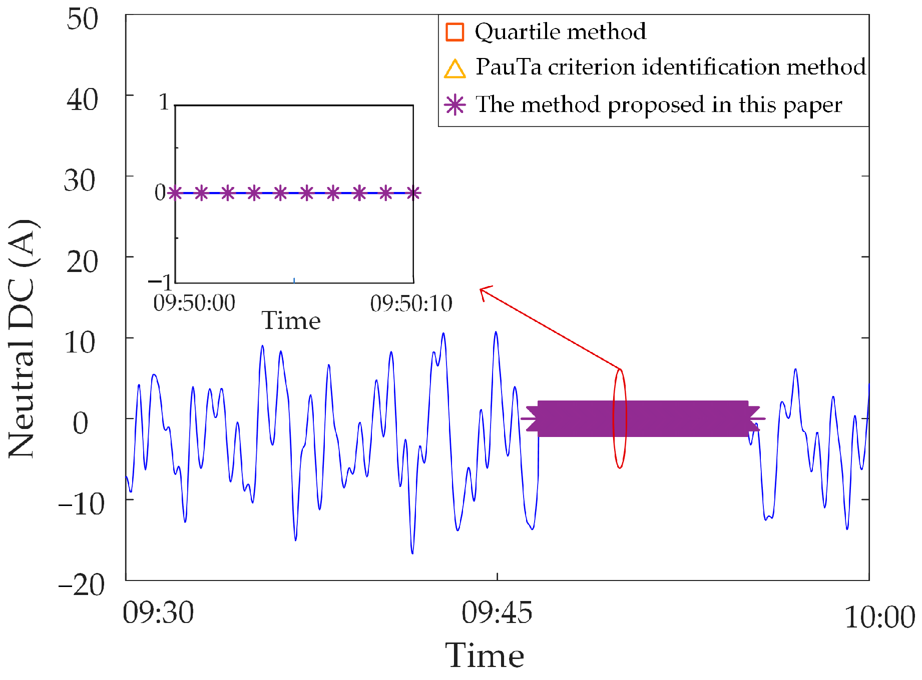 Sensors 23 04959 g016 Sensors 23 04959 g016