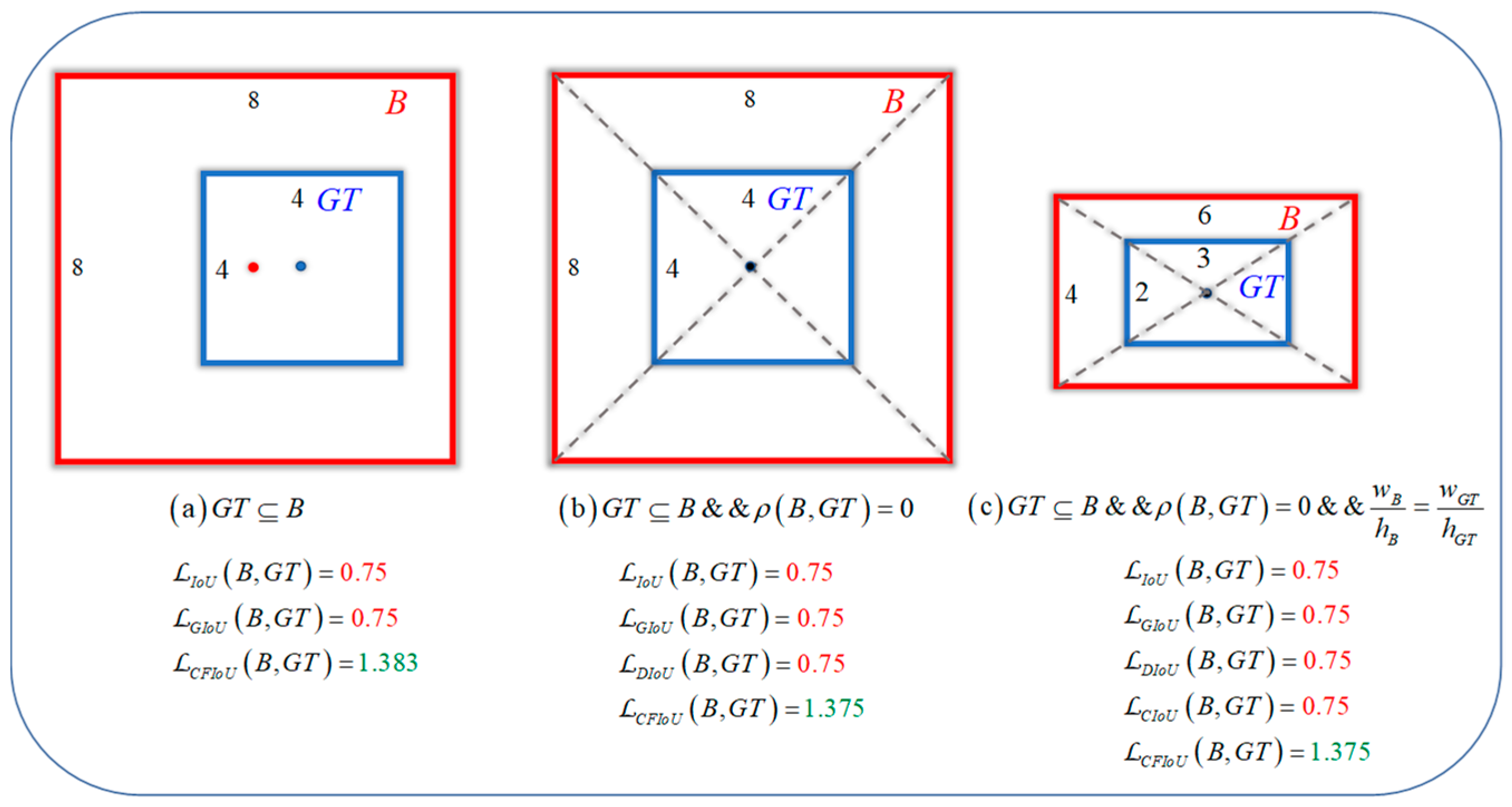 Sensors 23 04961 g001