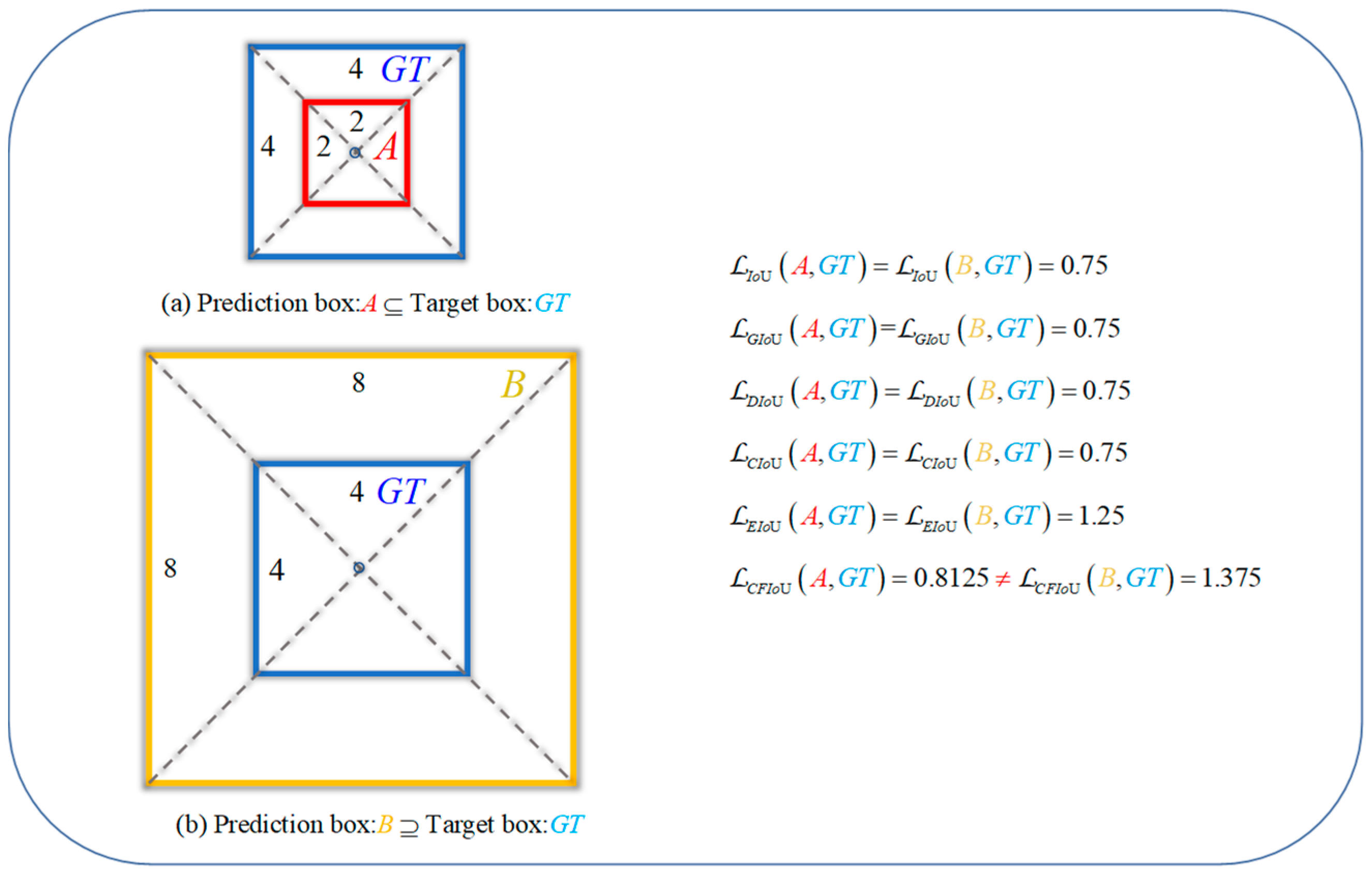 Sensors 23 04961 g002
