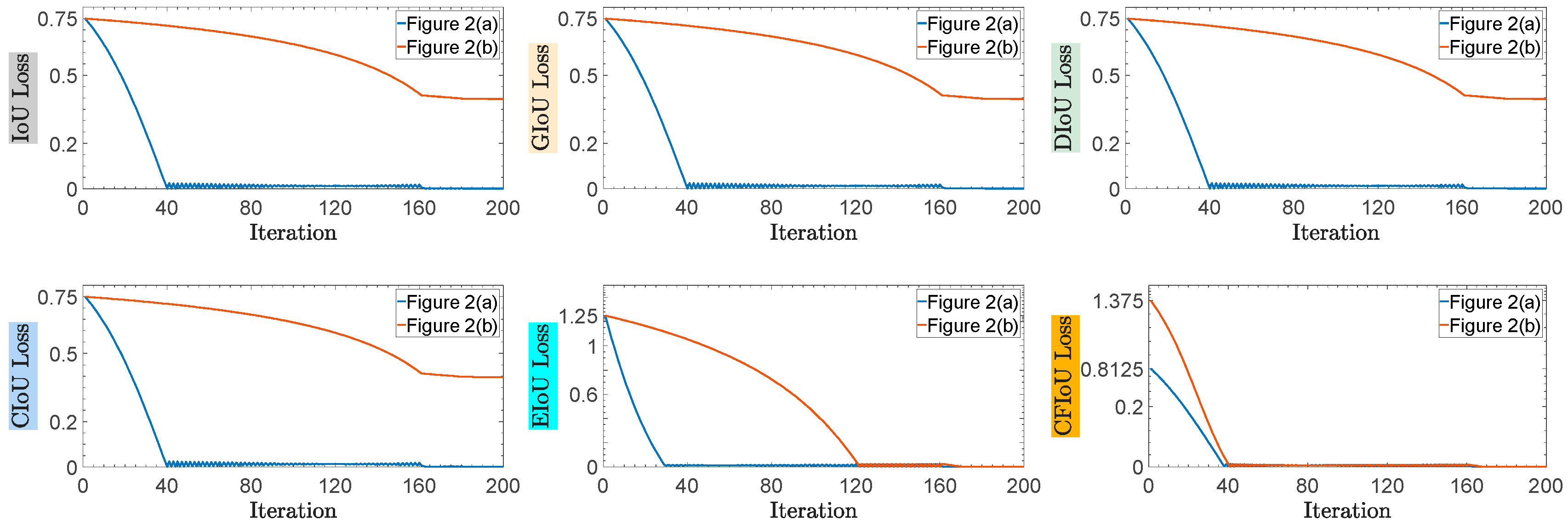 Sensors 23 04961 g005