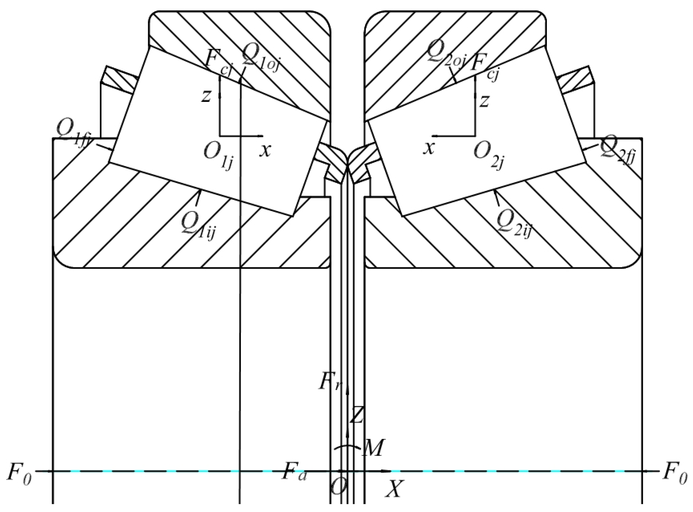 Sensors 23 04967 g001