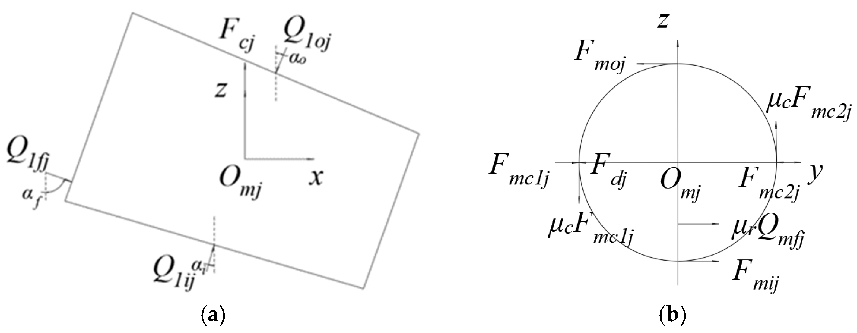 Sensors 23 04967 g002