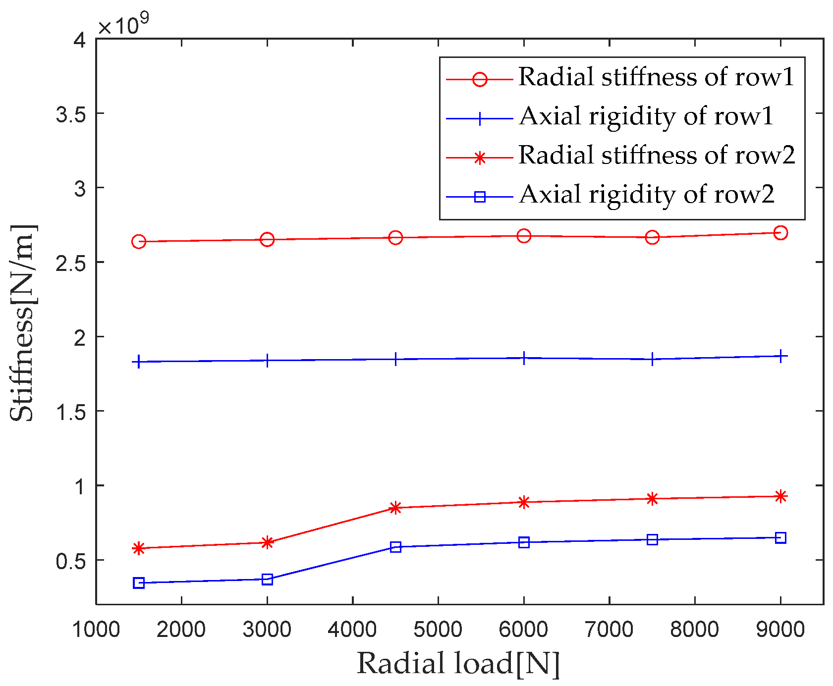 Sensors 23 04967 g009