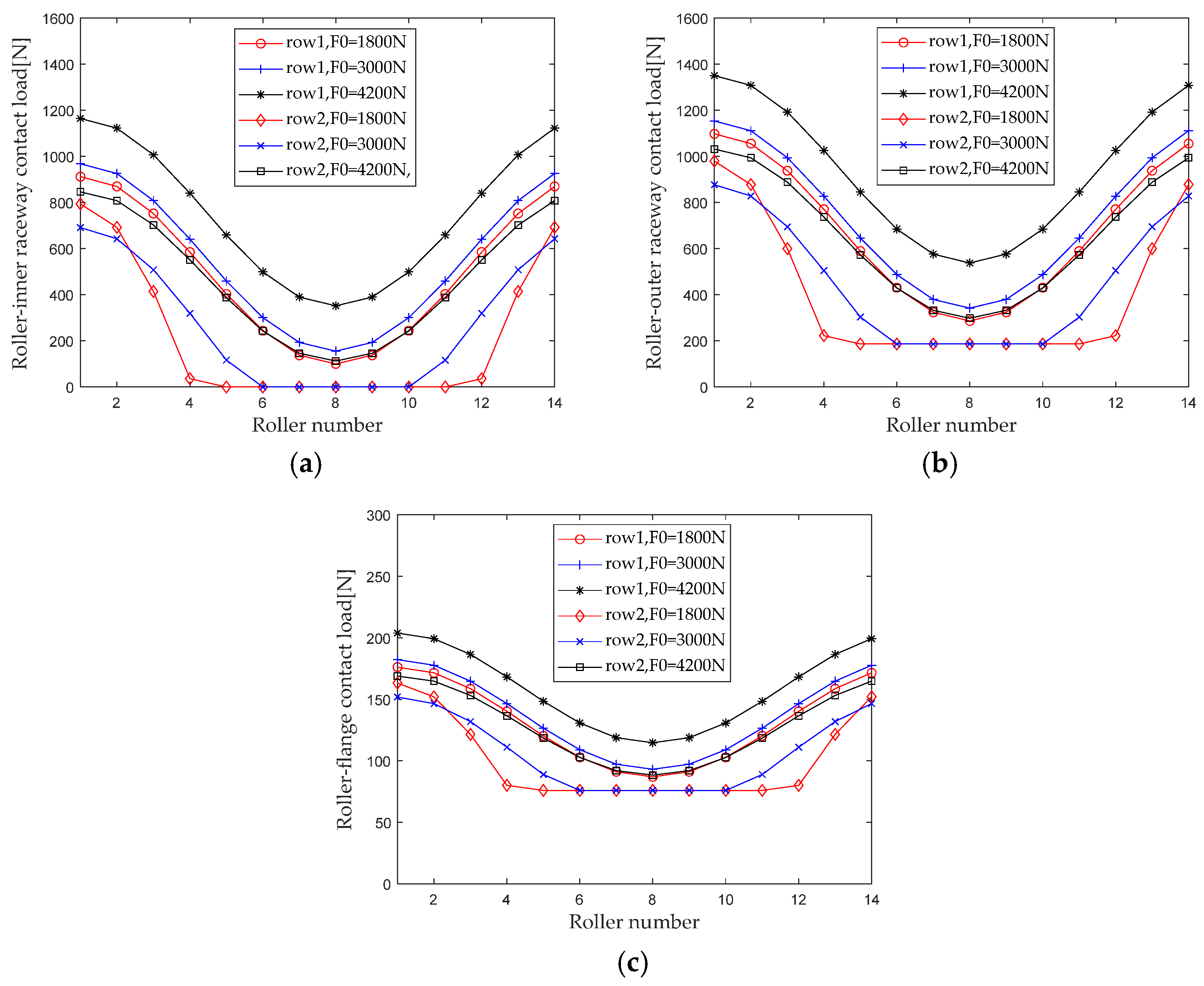 Sensors 23 04967 g019