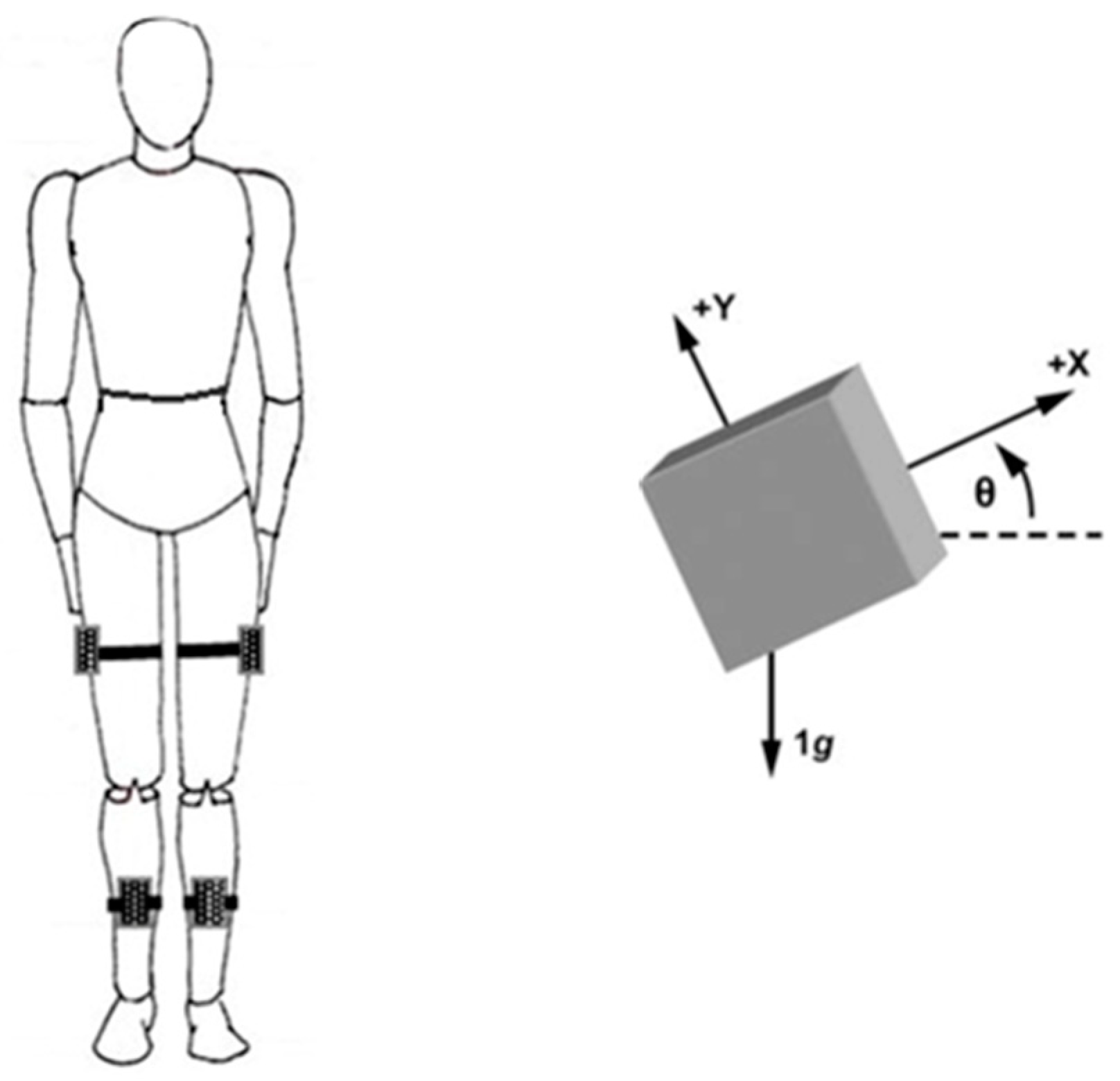 Sensors 23 04968 g001 Sensors 23 04968 g001