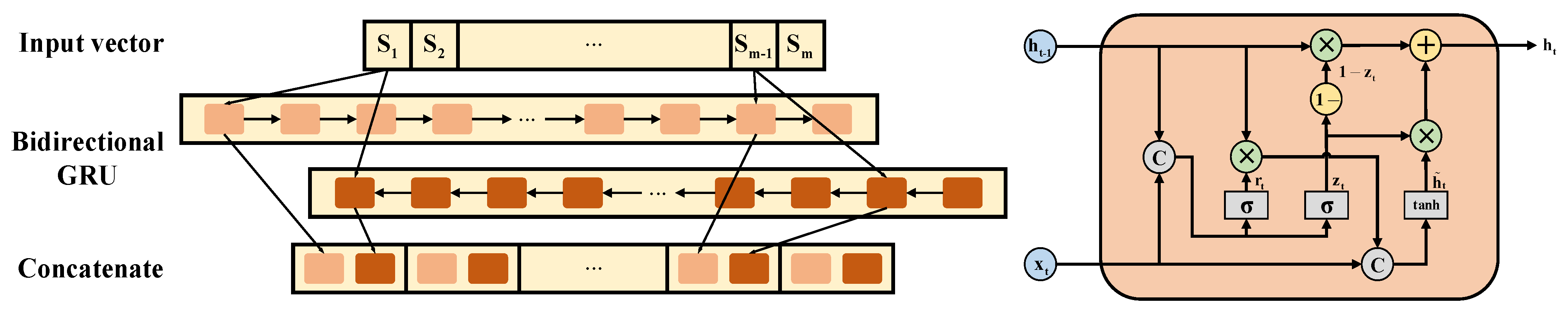 Sensors 23 04969 g004