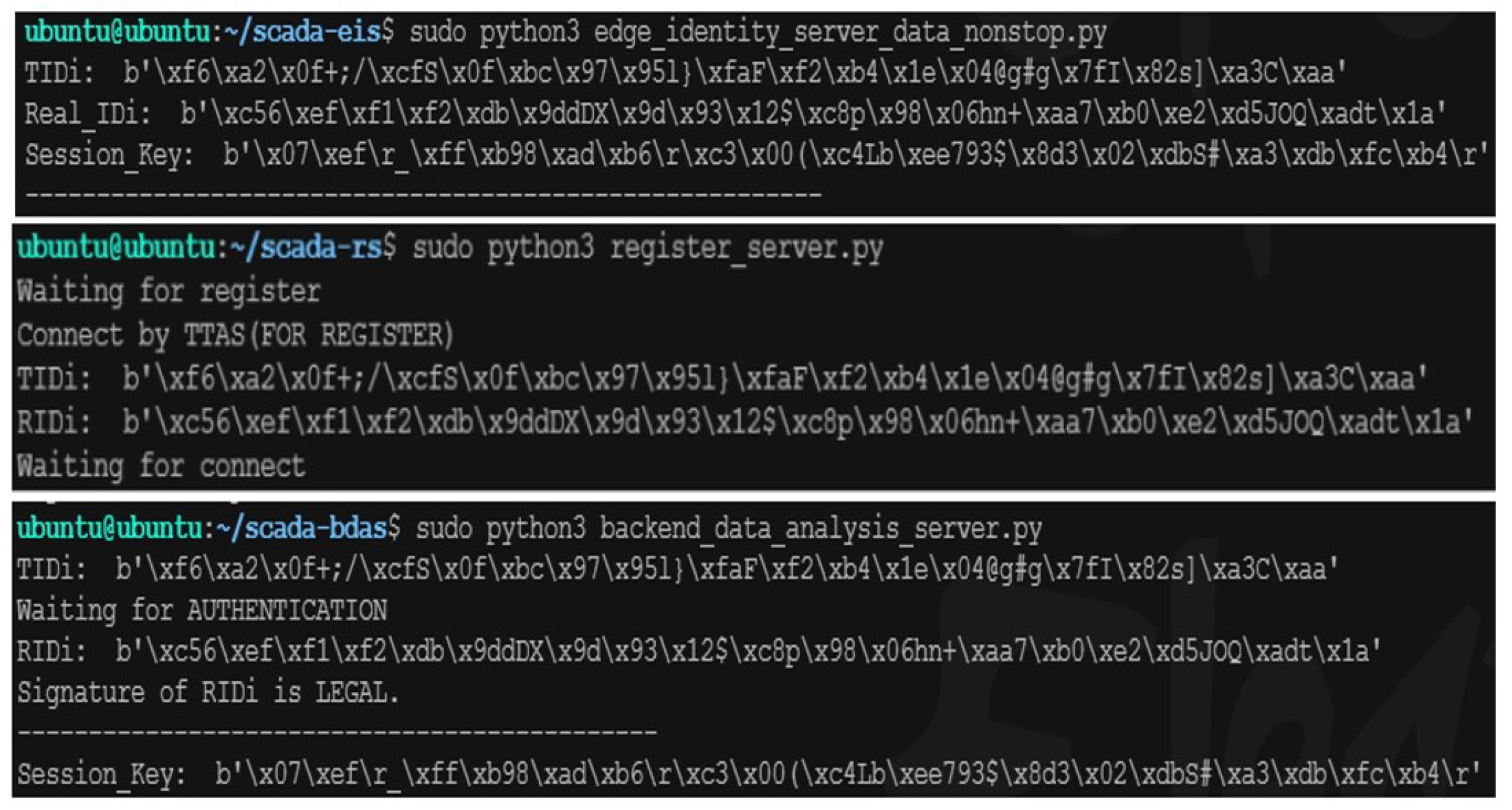 Sensors 23 04970 g006