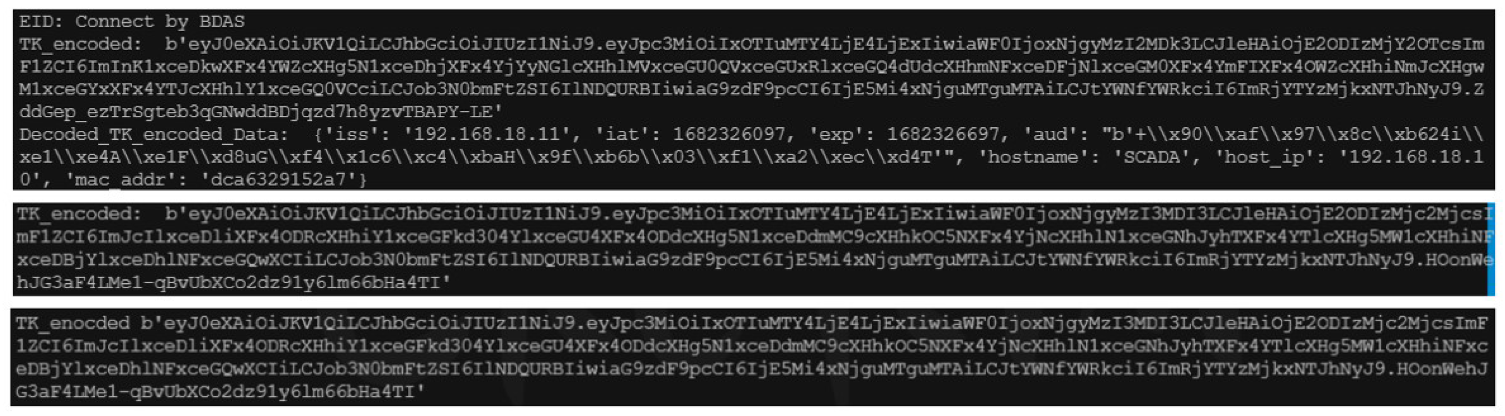 Sensors 23 04970 g007
