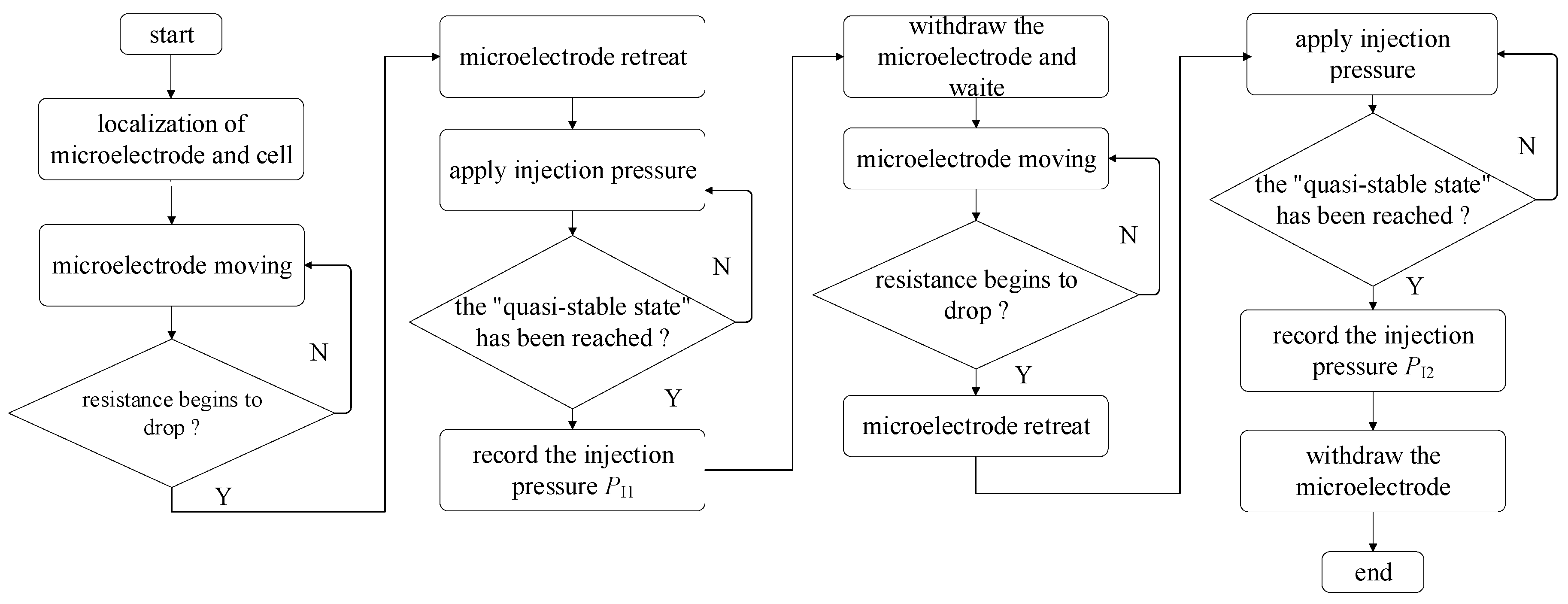 Sensors 23 04973 g008