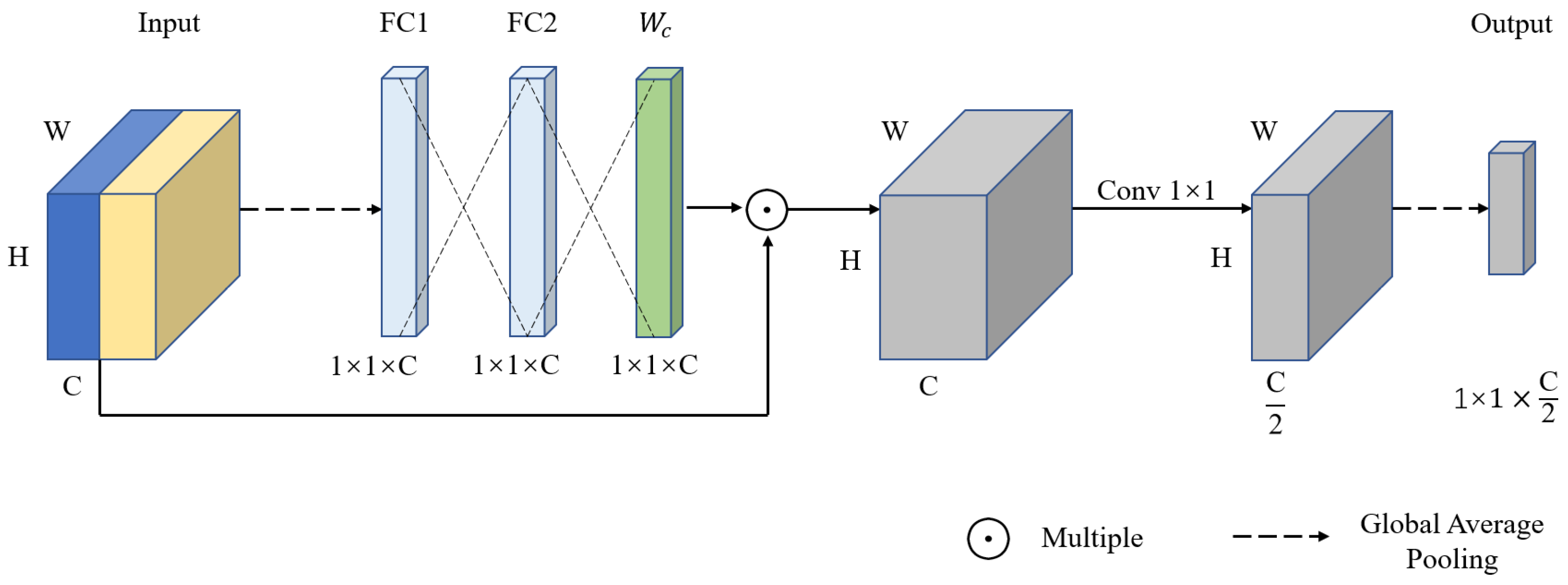 Sensors 23 04974 g006