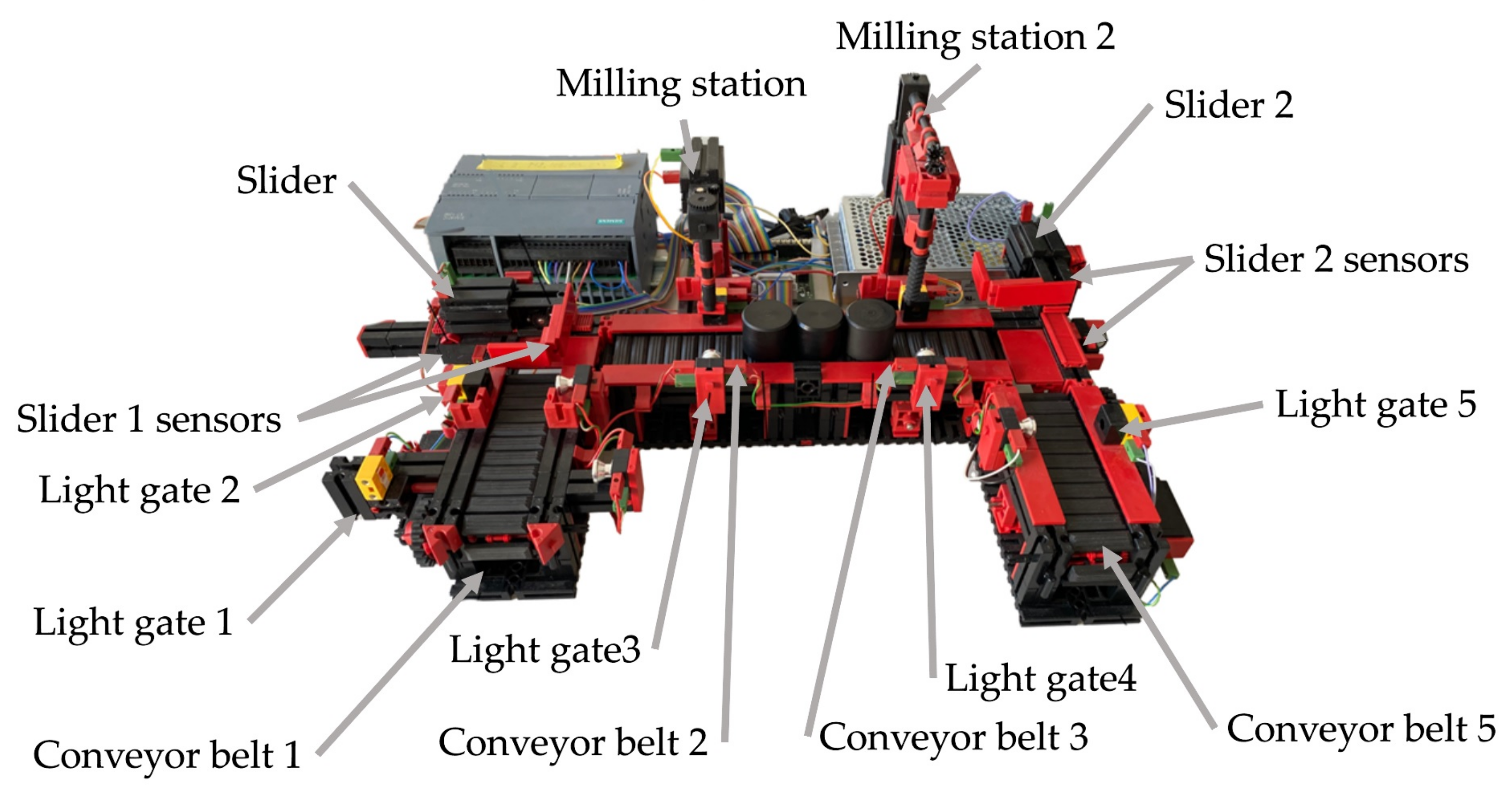 Sensors 23 04977 g004