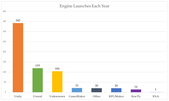 Sensors 23 04977 g006