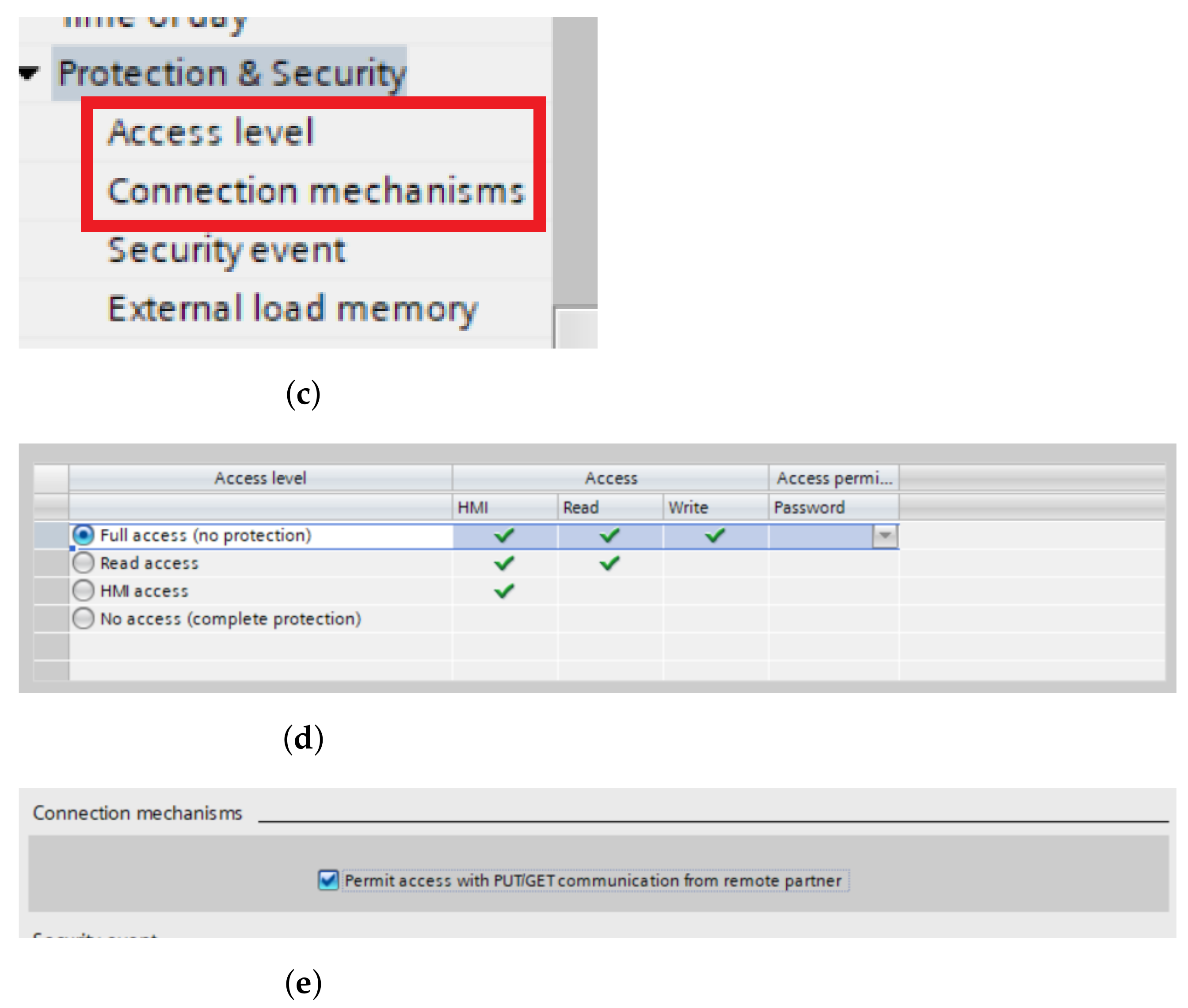 Sensors 23 04977 g007b