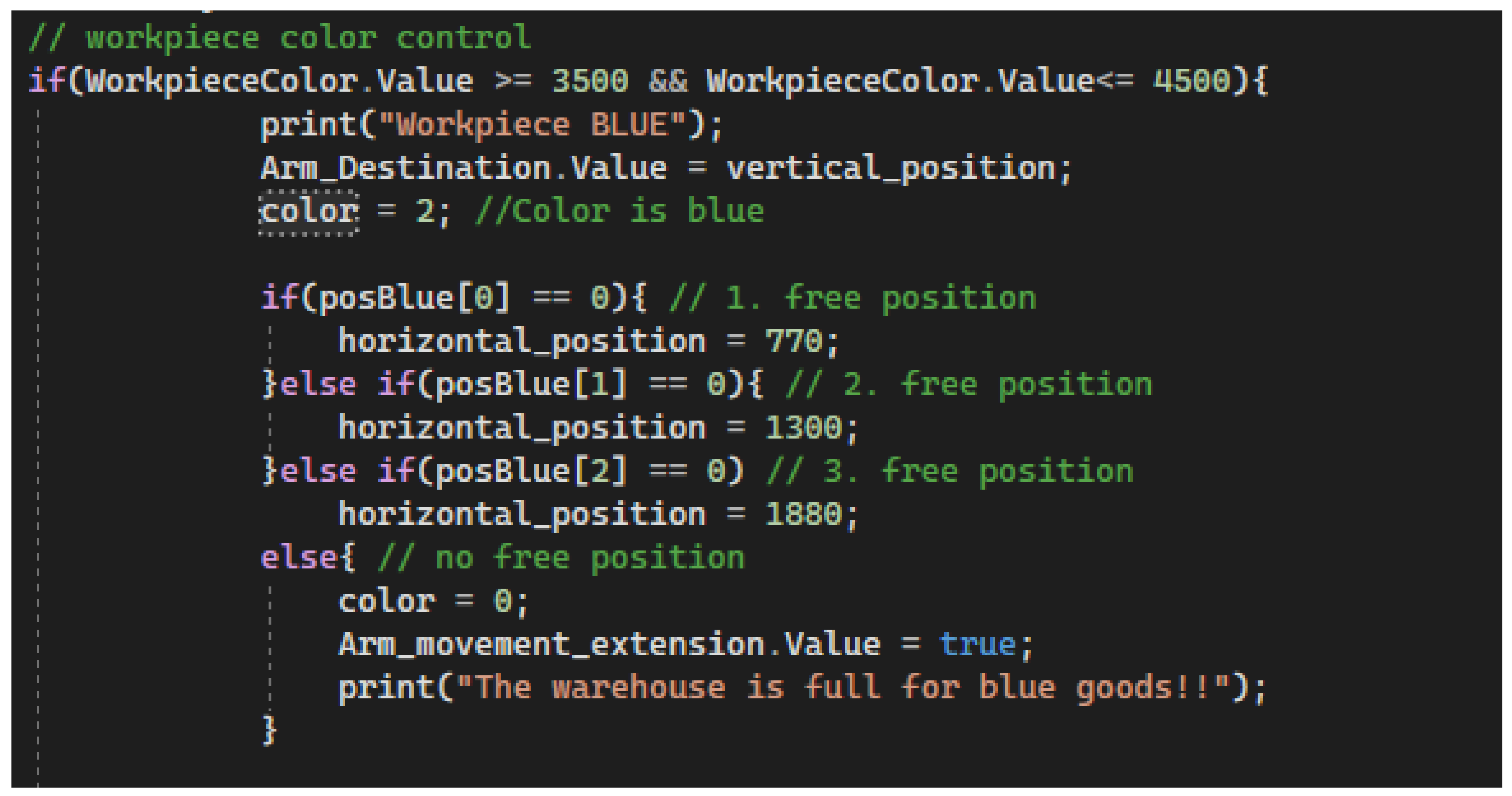 Sensors 23 04977 g031
