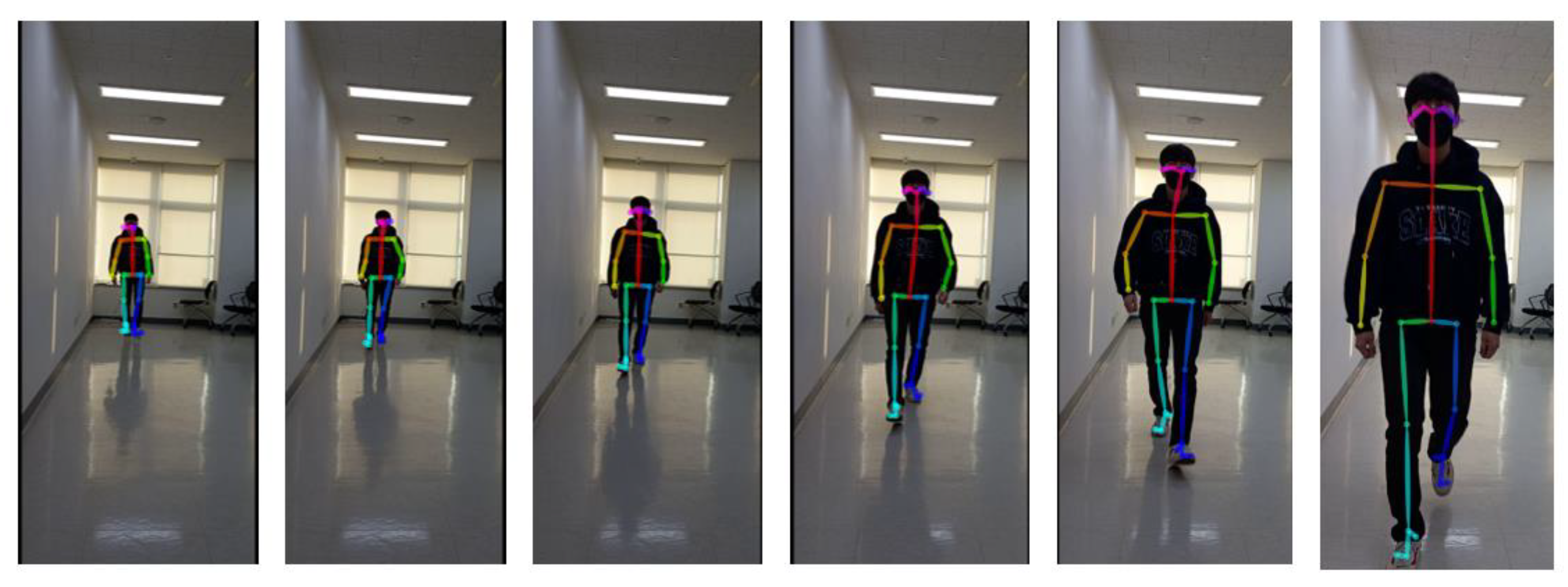 Sensors 23 04980 g007