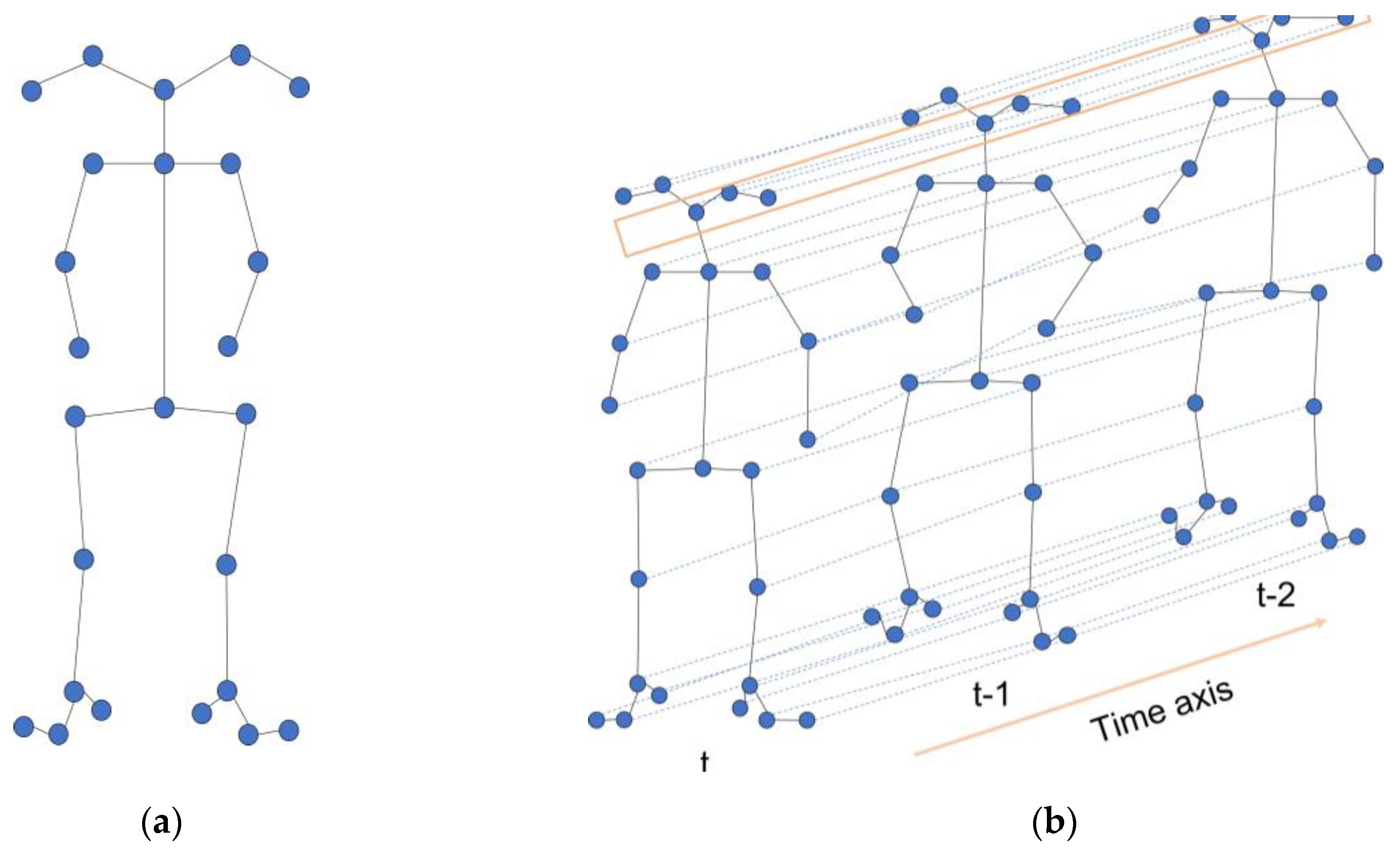 Sensors 23 04980 g008